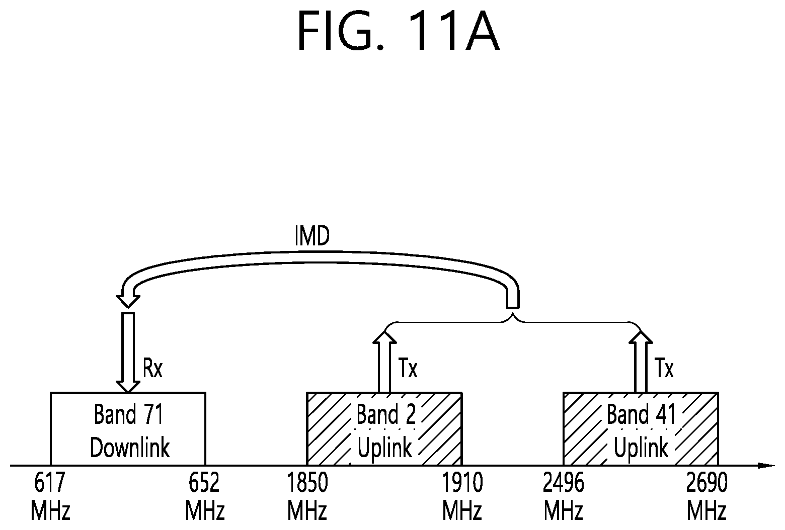 Patent US11785659 Figure 16 – Method for applying MSD and apparatus thereof