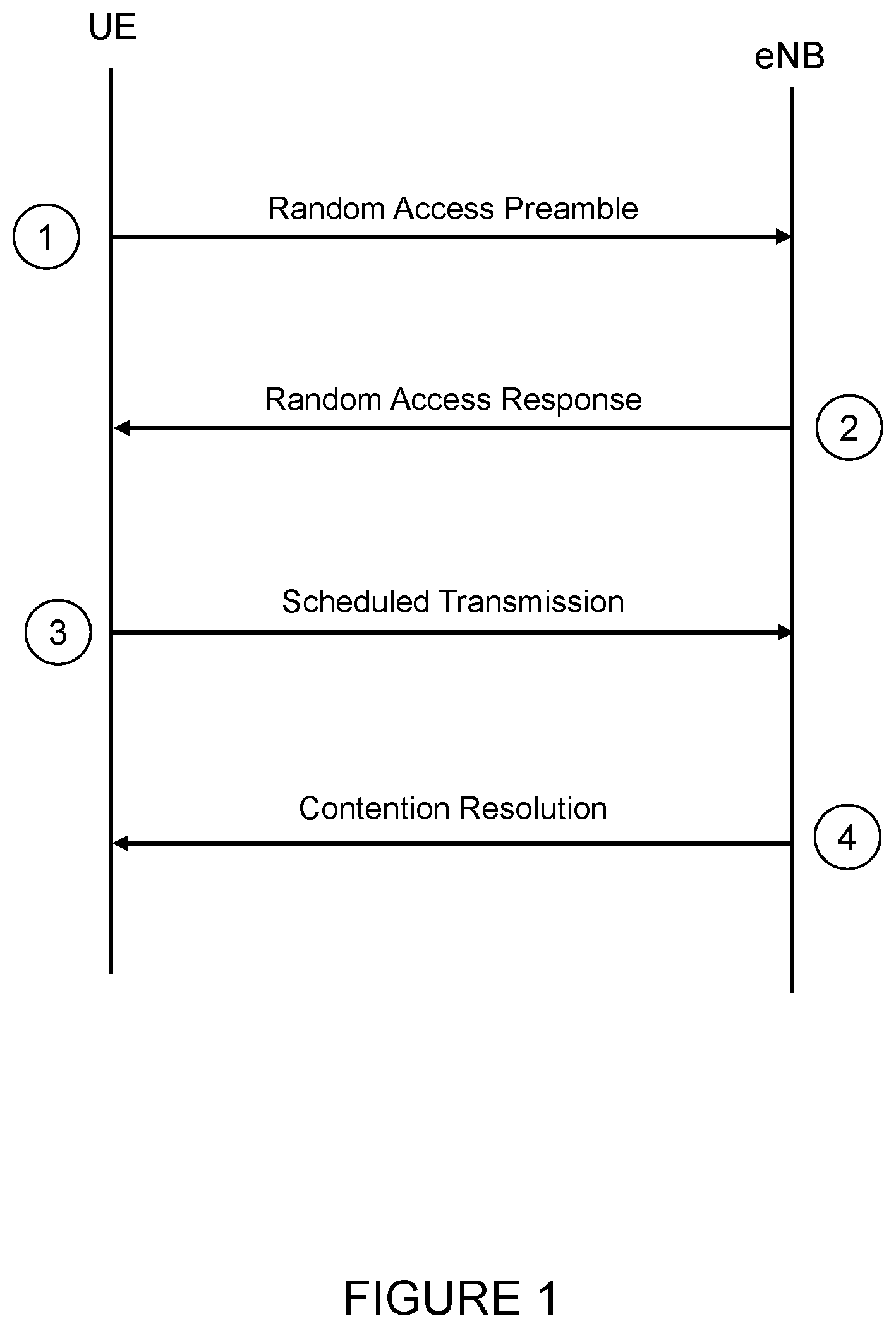 Patent US11785660 Figure 1 – Early data retransmission of message 3