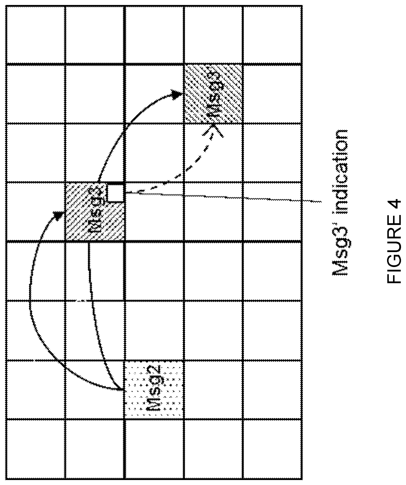Patent US11785660 Figure 4 – Early data retransmission of message 3
