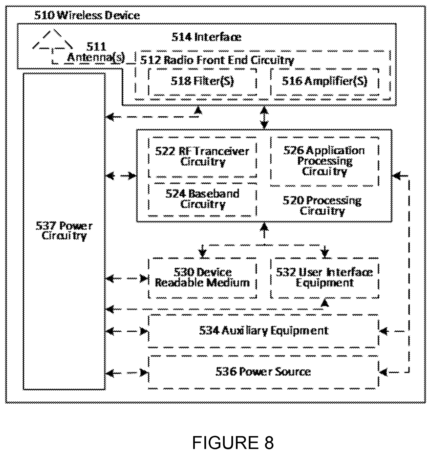 Patent US11785660 Figure 8 – Early data retransmission of message 3