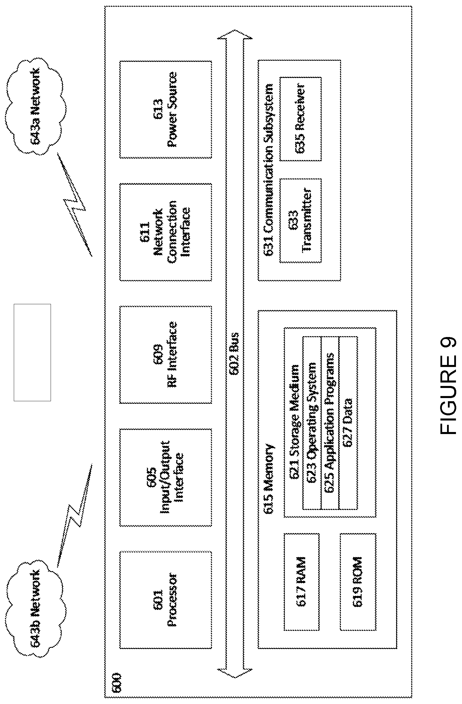 Patent US11785660 Figure 9 – Early data retransmission of message 3