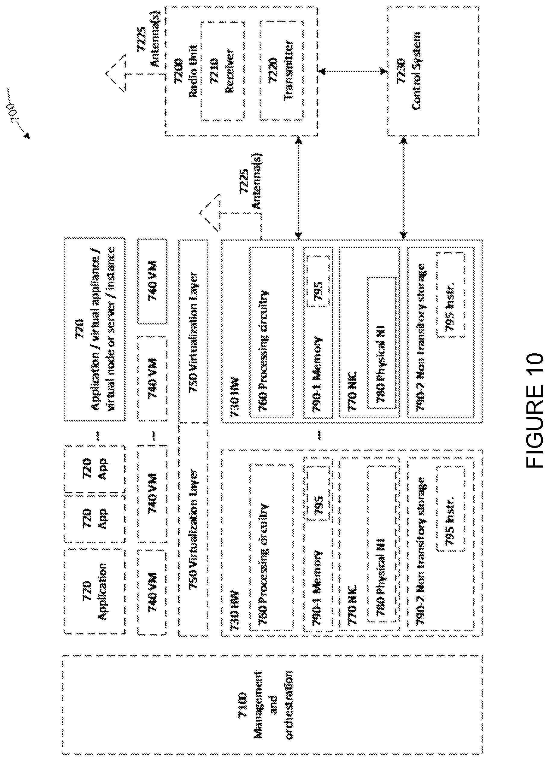 Patent US11785660 Figure 10 – Early data retransmission of message 3
