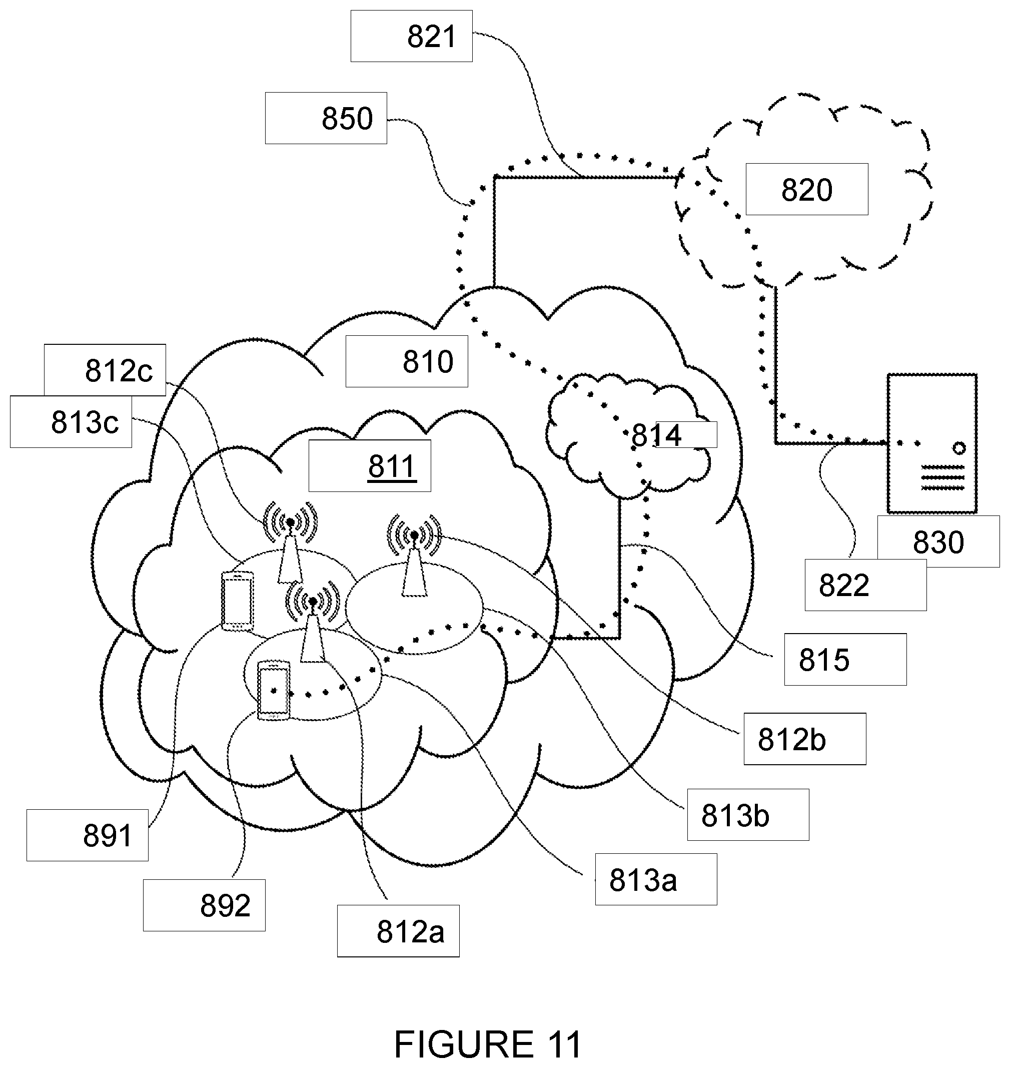 Patent US11785660 Figure 11 – Early data retransmission of message 3