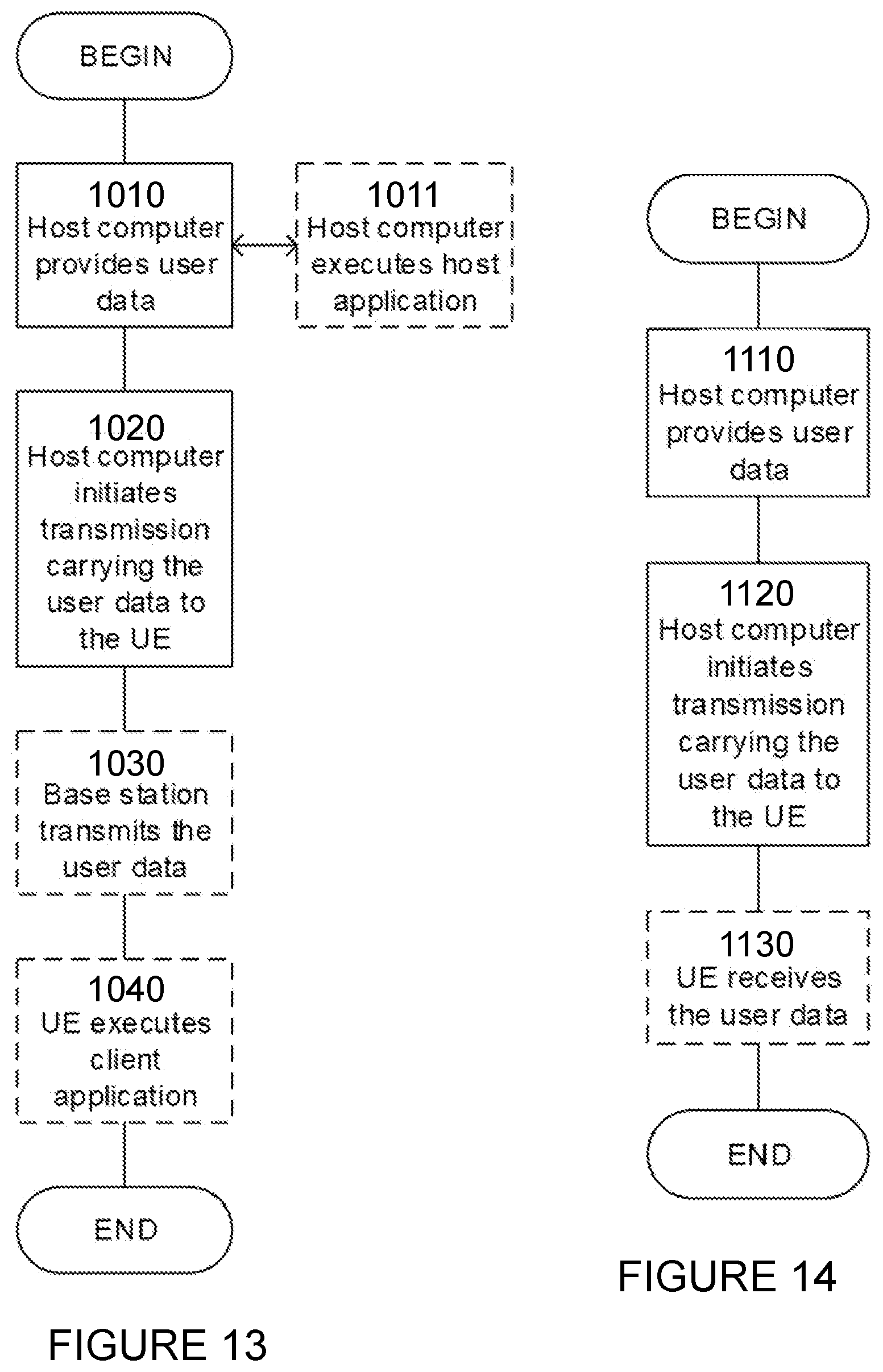 Patent US11785660 Figure 13 – Early data retransmission of message 3