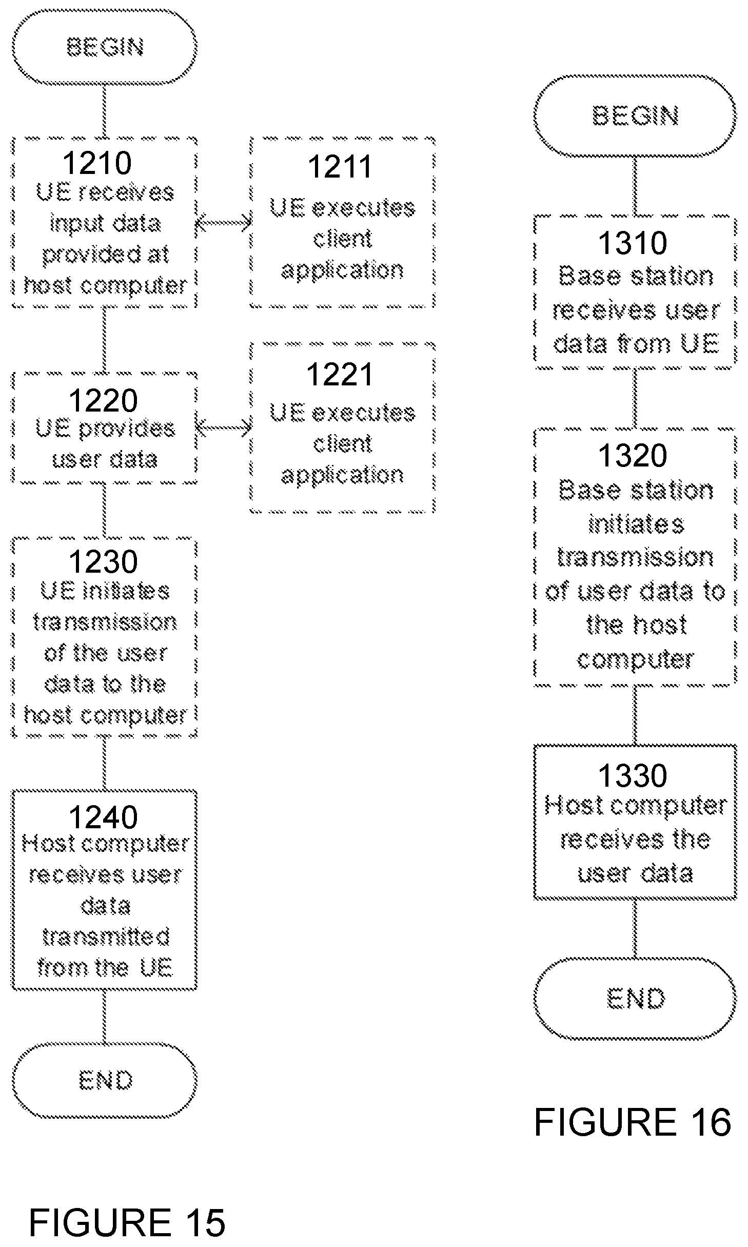 Patent US11785660 Figure 14 – Early data retransmission of message 3