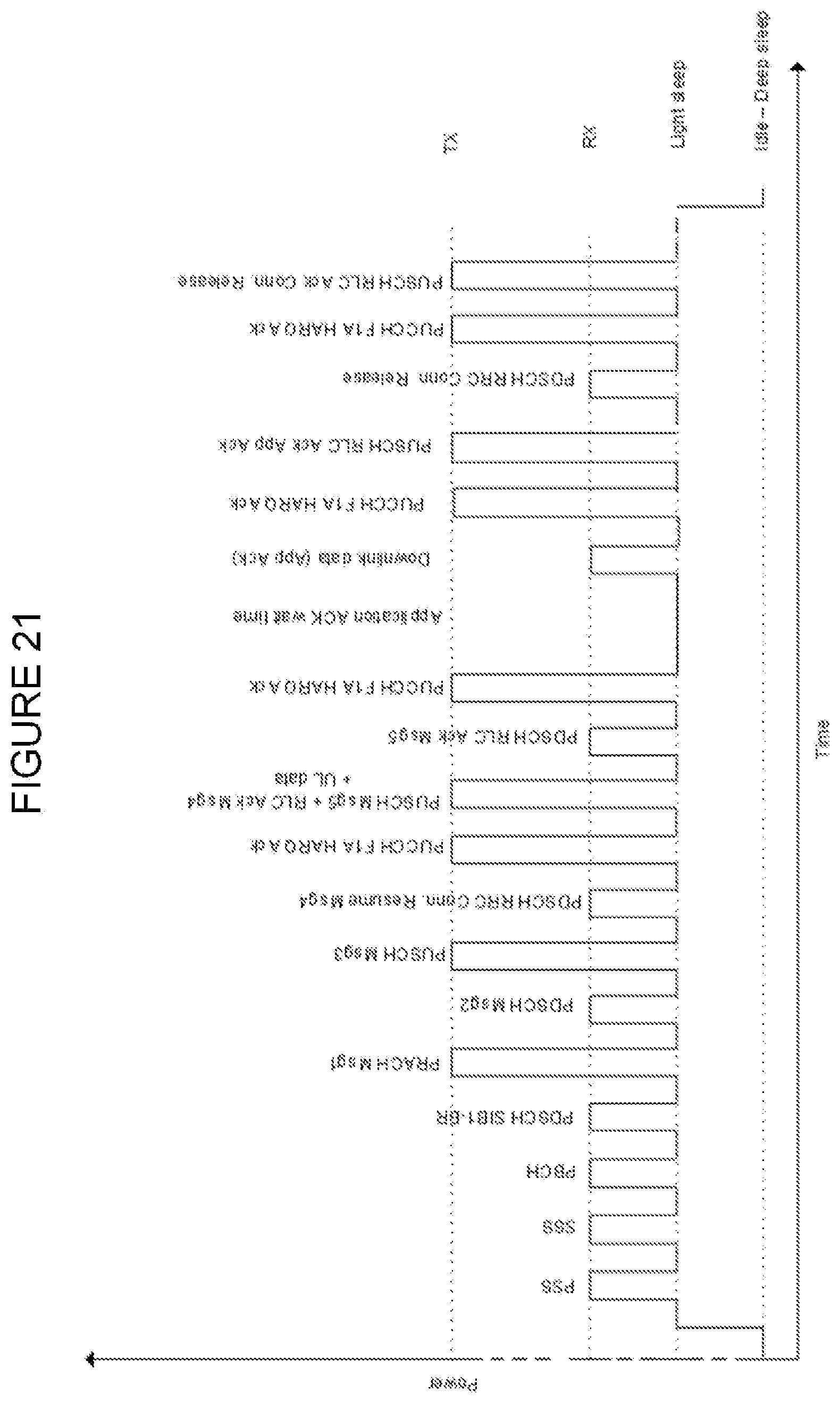 Patent US11785660 Figure 19 – Early data retransmission of message 3