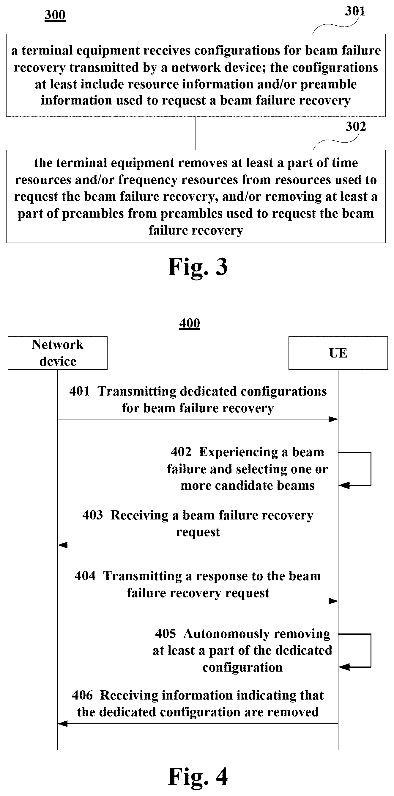 Patent US11785661 Figure 2 – Configuration method and apparatus for beam failure recovery and communication system