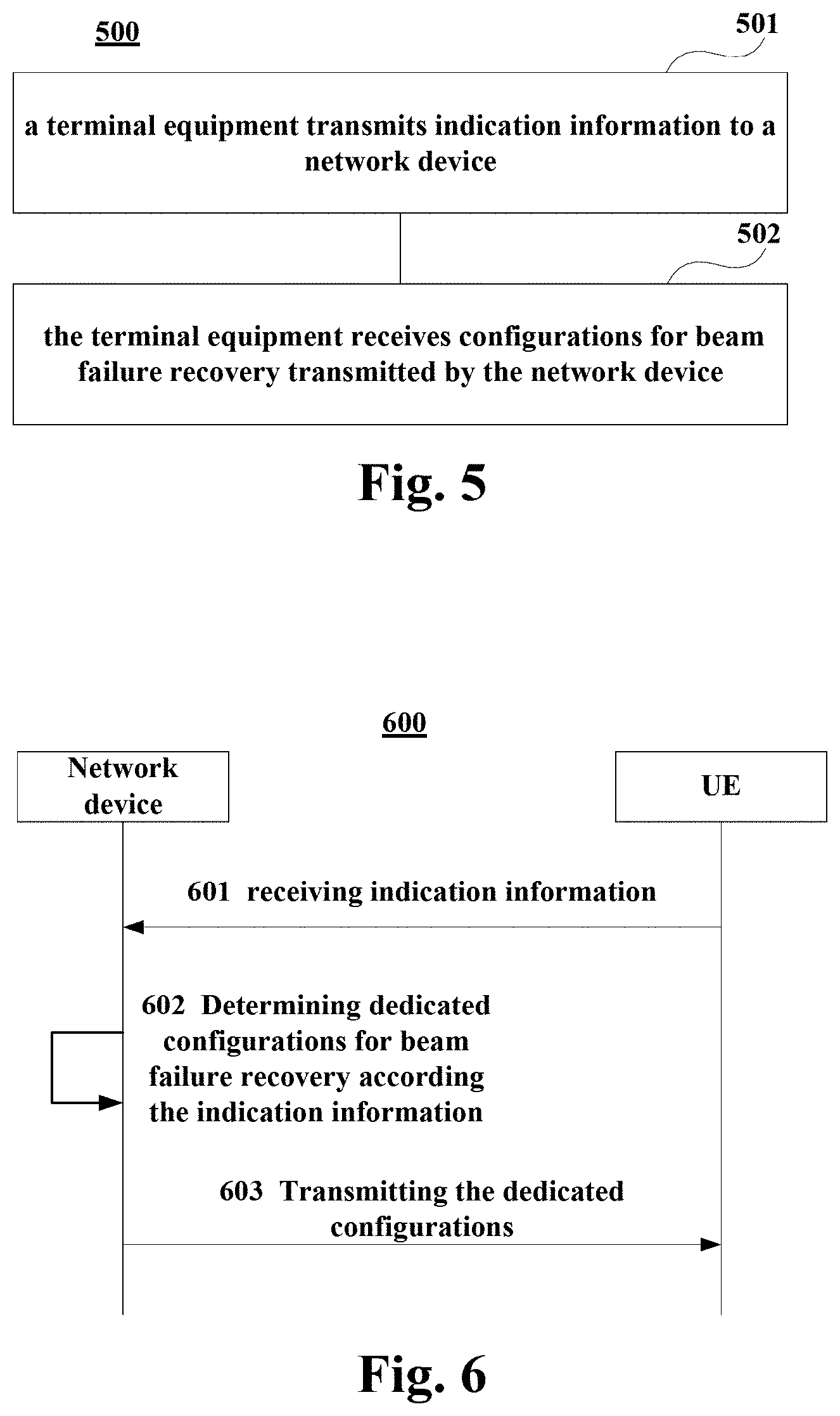 Patent US11785661 Figure 3 – Configuration method and apparatus for beam failure recovery and communication system