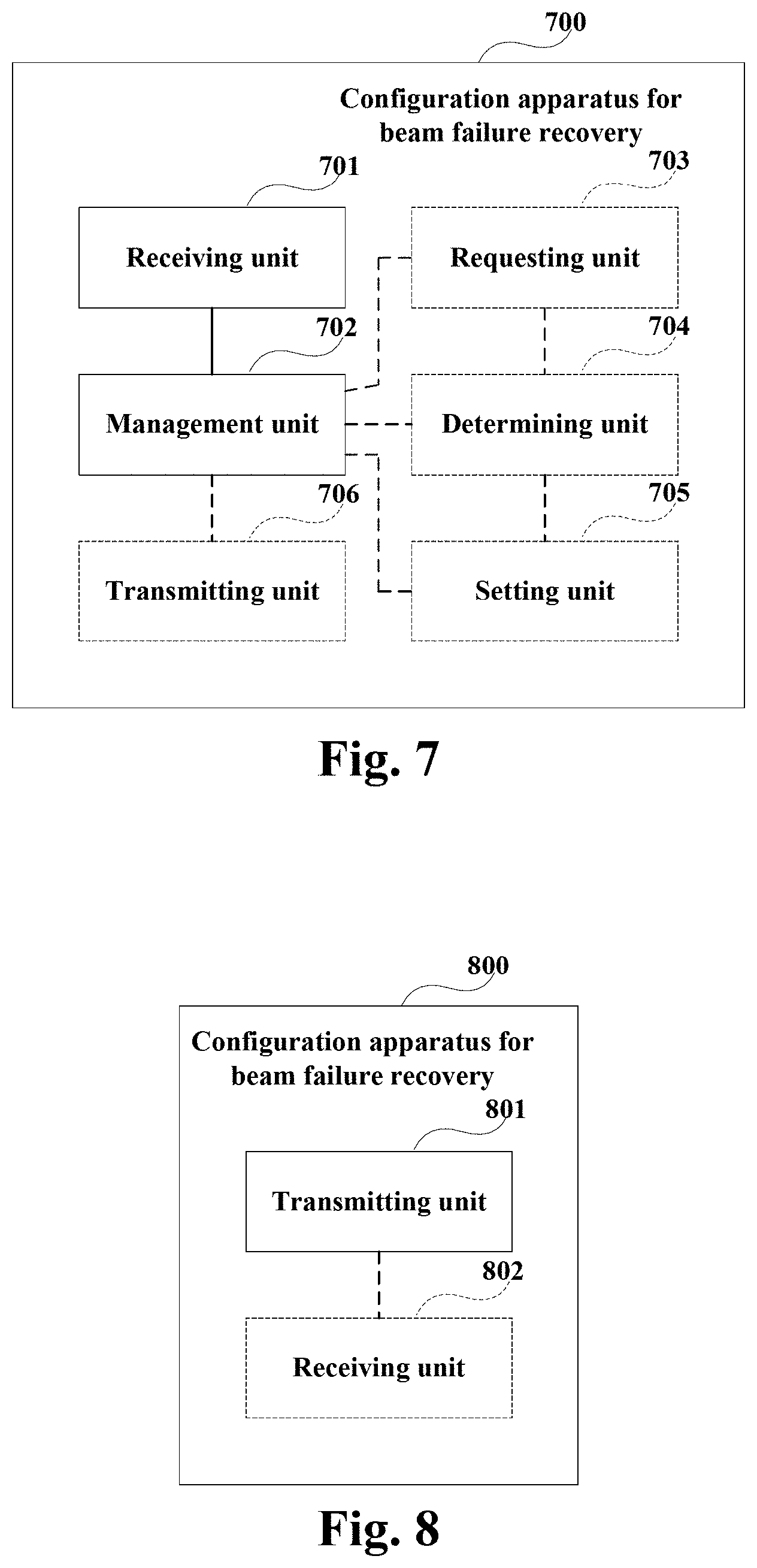 Patent US11785661 Figure 4 – Configuration method and apparatus for beam failure recovery and communication system