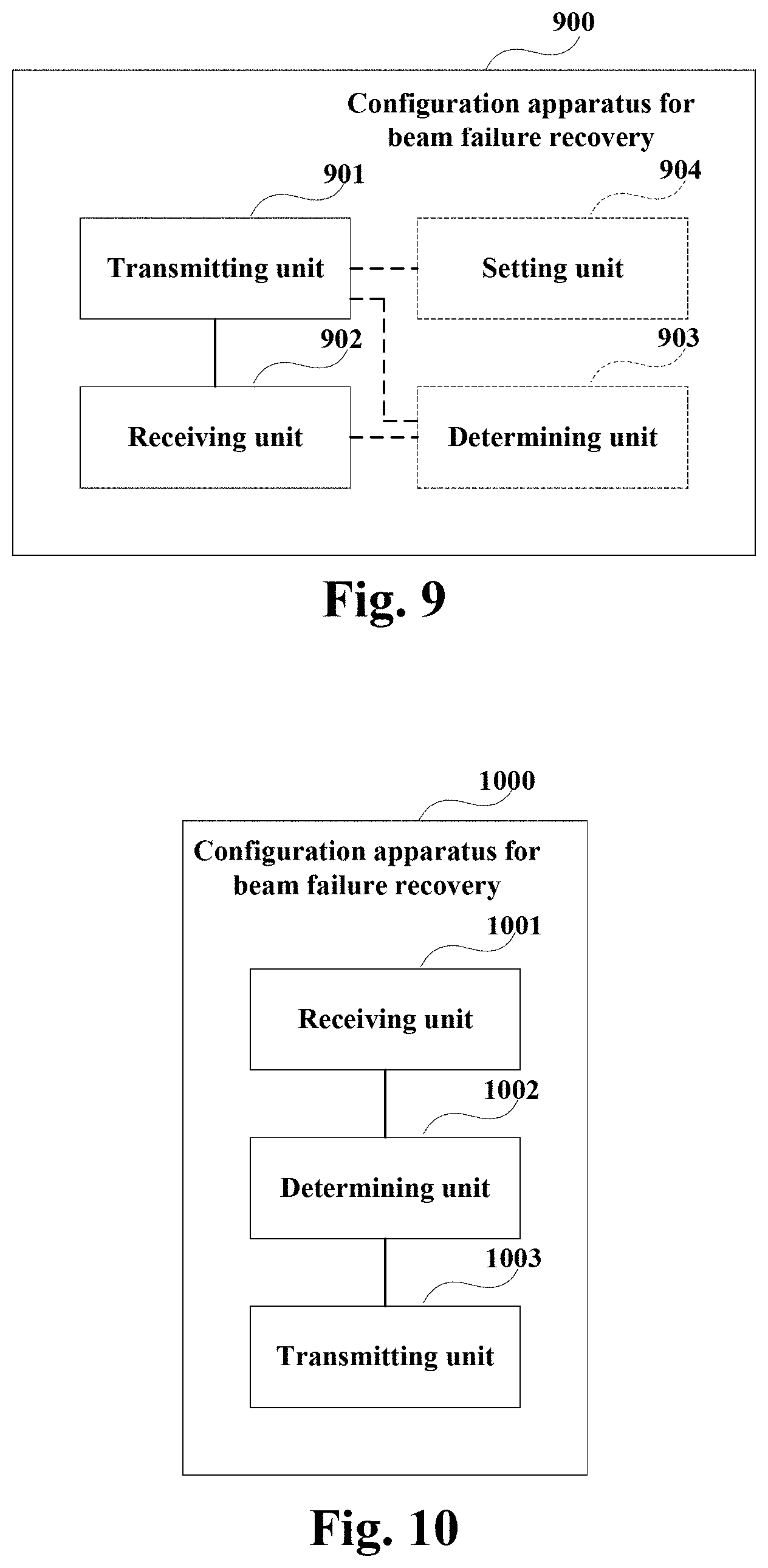 Patent US11785661 Figure 5 – Configuration method and apparatus for beam failure recovery and communication system
