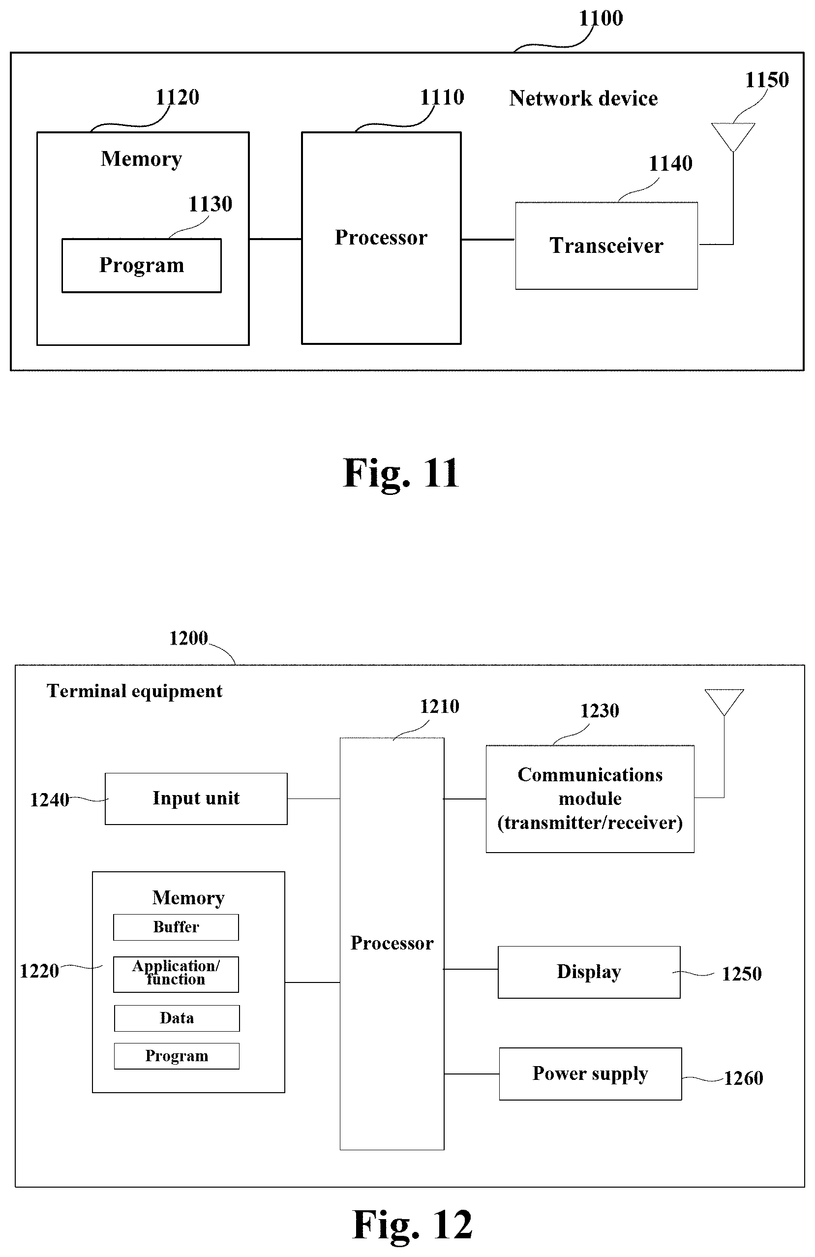 Patent US11785661 Figure 6 – Configuration method and apparatus for beam failure recovery and communication system