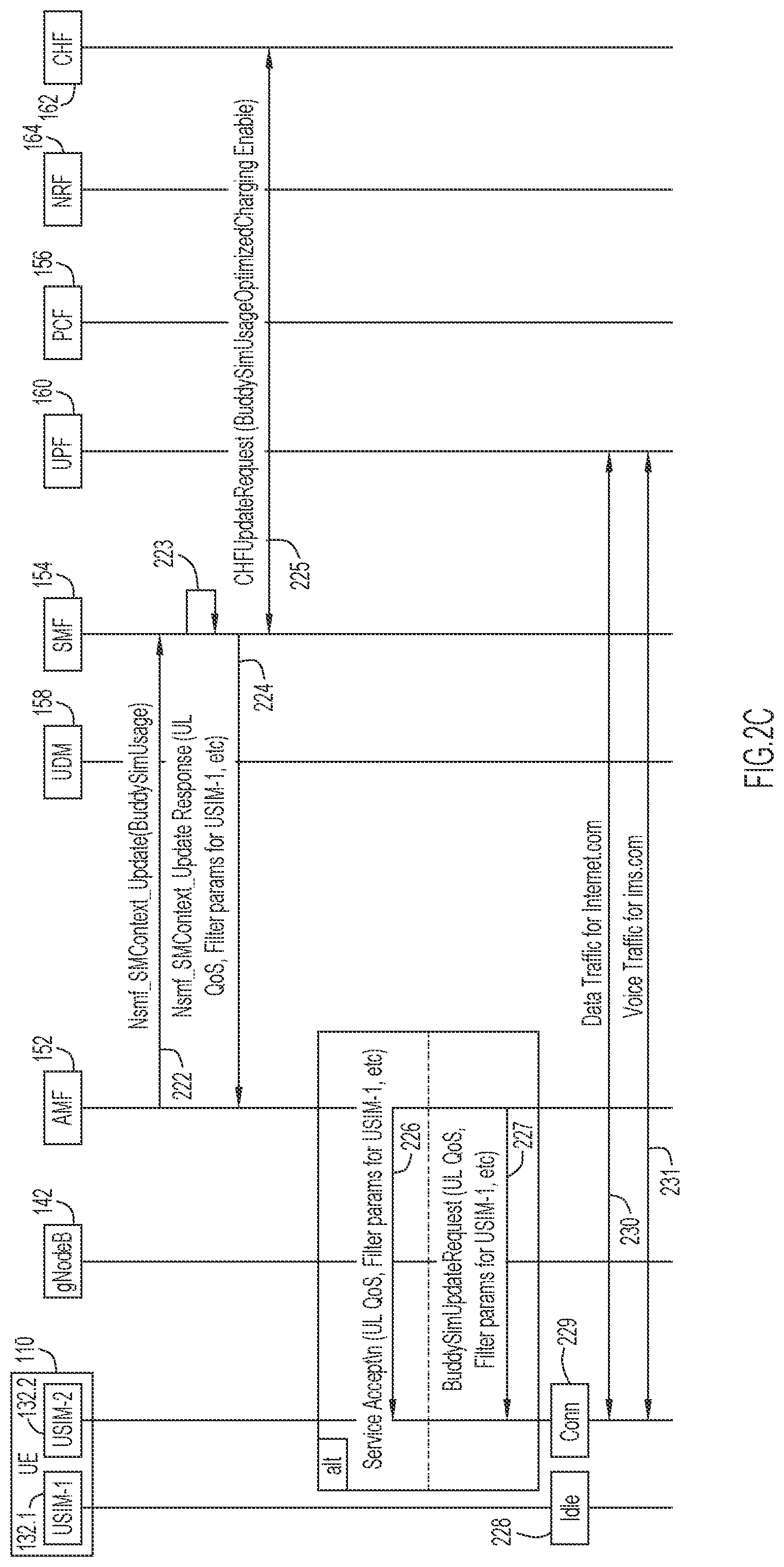 Patent US11785662 Figure 4 – Providing session continuity for parallel sessions involving a multiple universal subscriber identity module user equipment