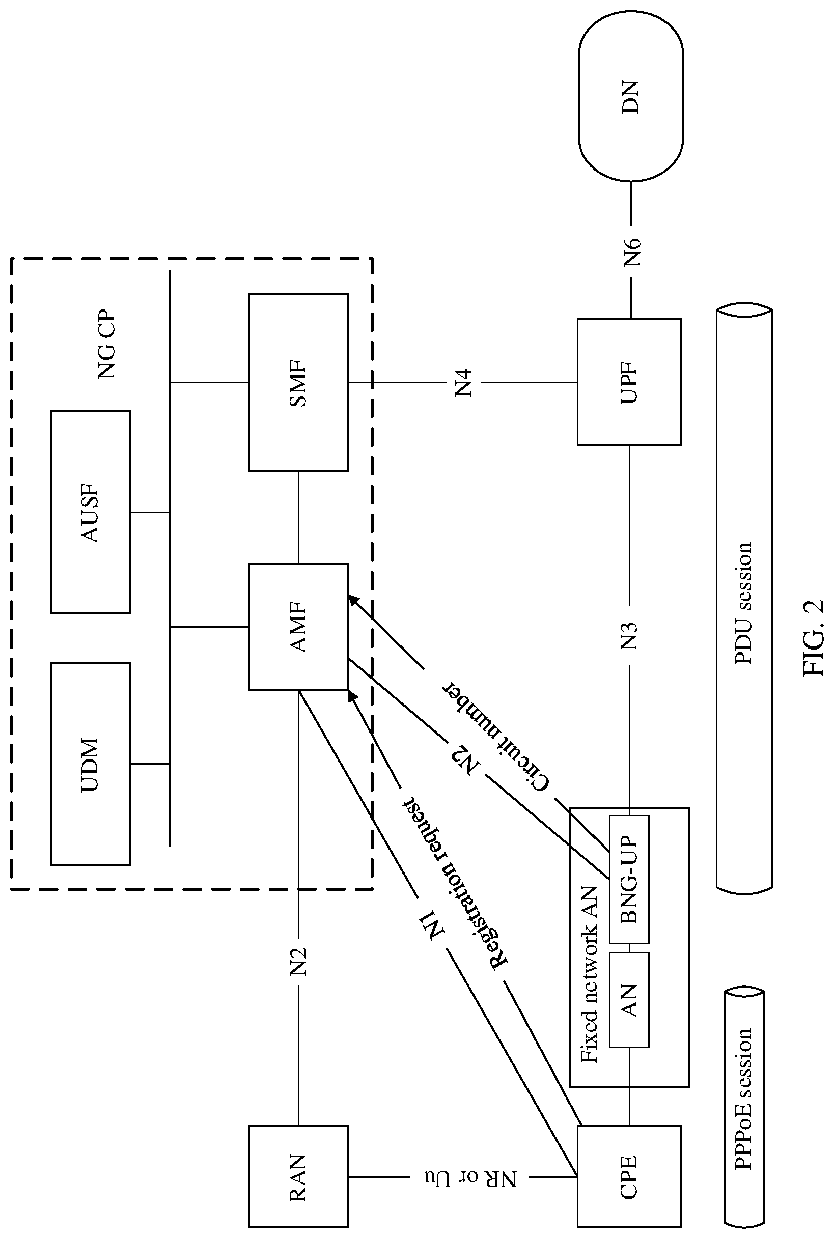 Patent US11785663 Figure 2 – Session management method and apparatus