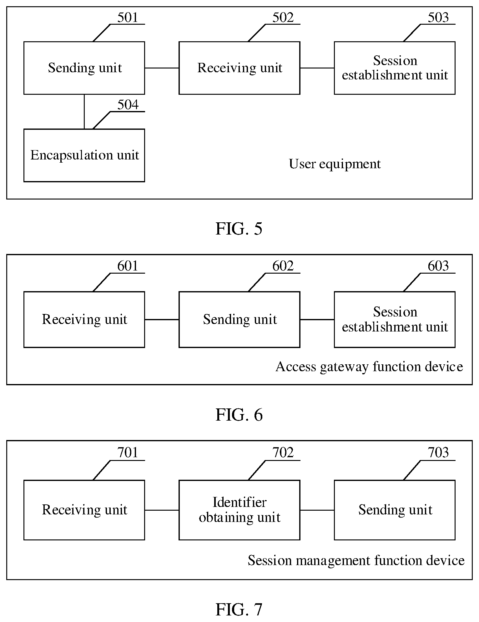 Patent US11785663 Figure 6 – Session management method and apparatus