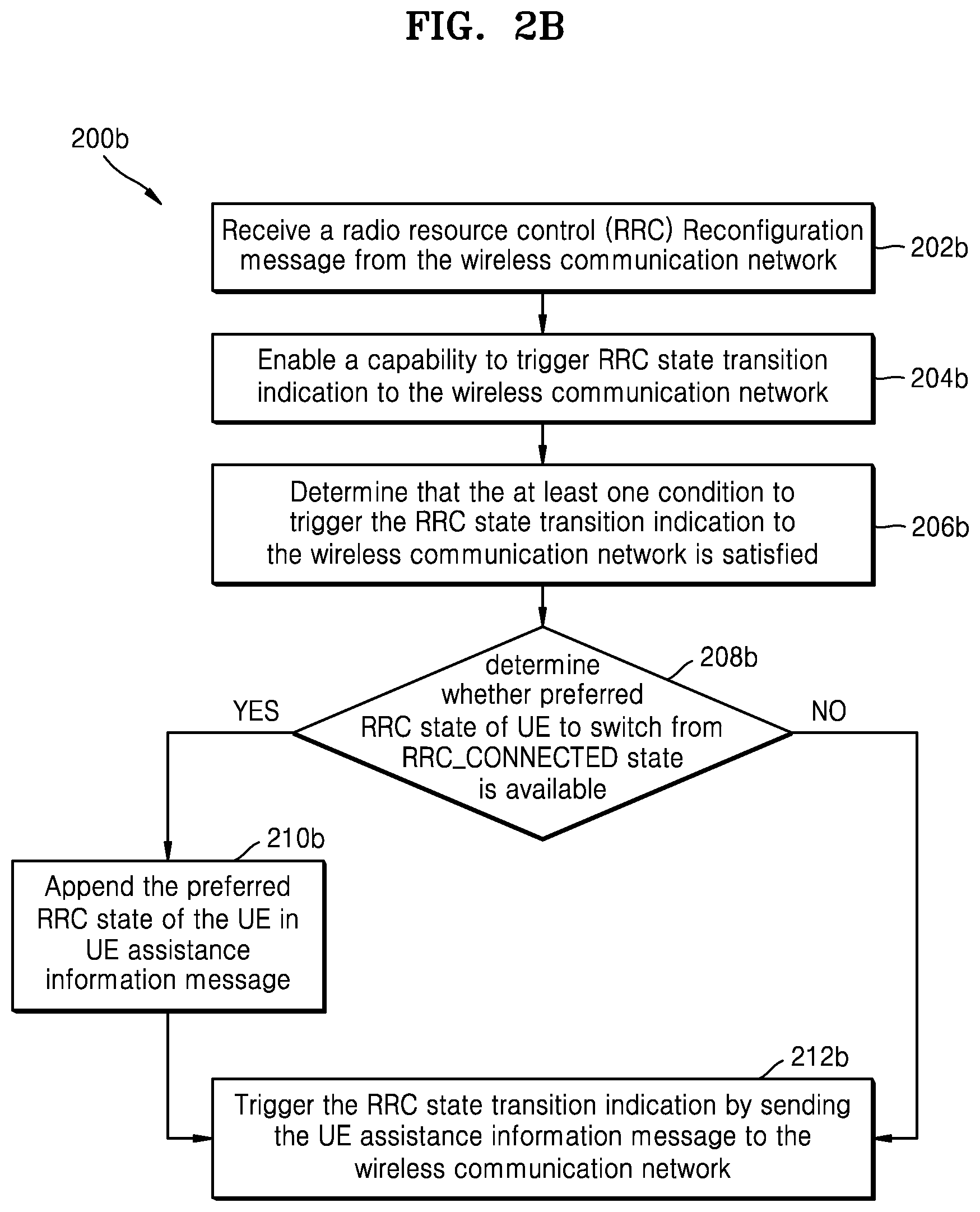 Patent US11785664 Figure 4 – Method and apparatus for performing RRC state transition in wireless communication network
