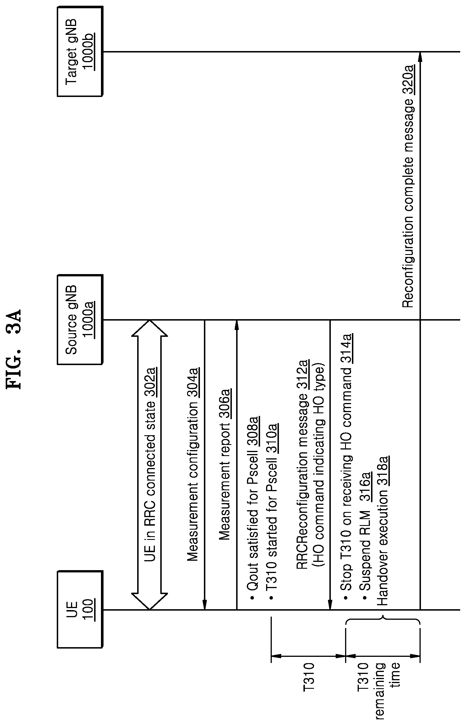 Patent US11785664 Figure 5 – Method and apparatus for performing RRC state transition in wireless communication network