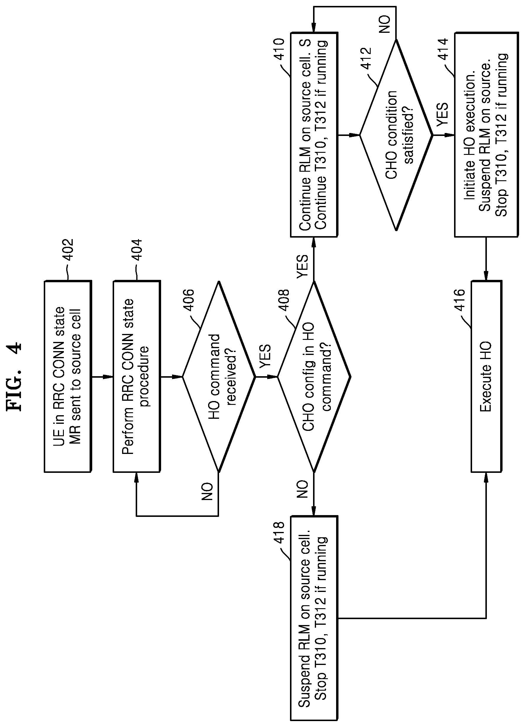 Patent US11785664 Figure 7 – Method and apparatus for performing RRC state transition in wireless communication network