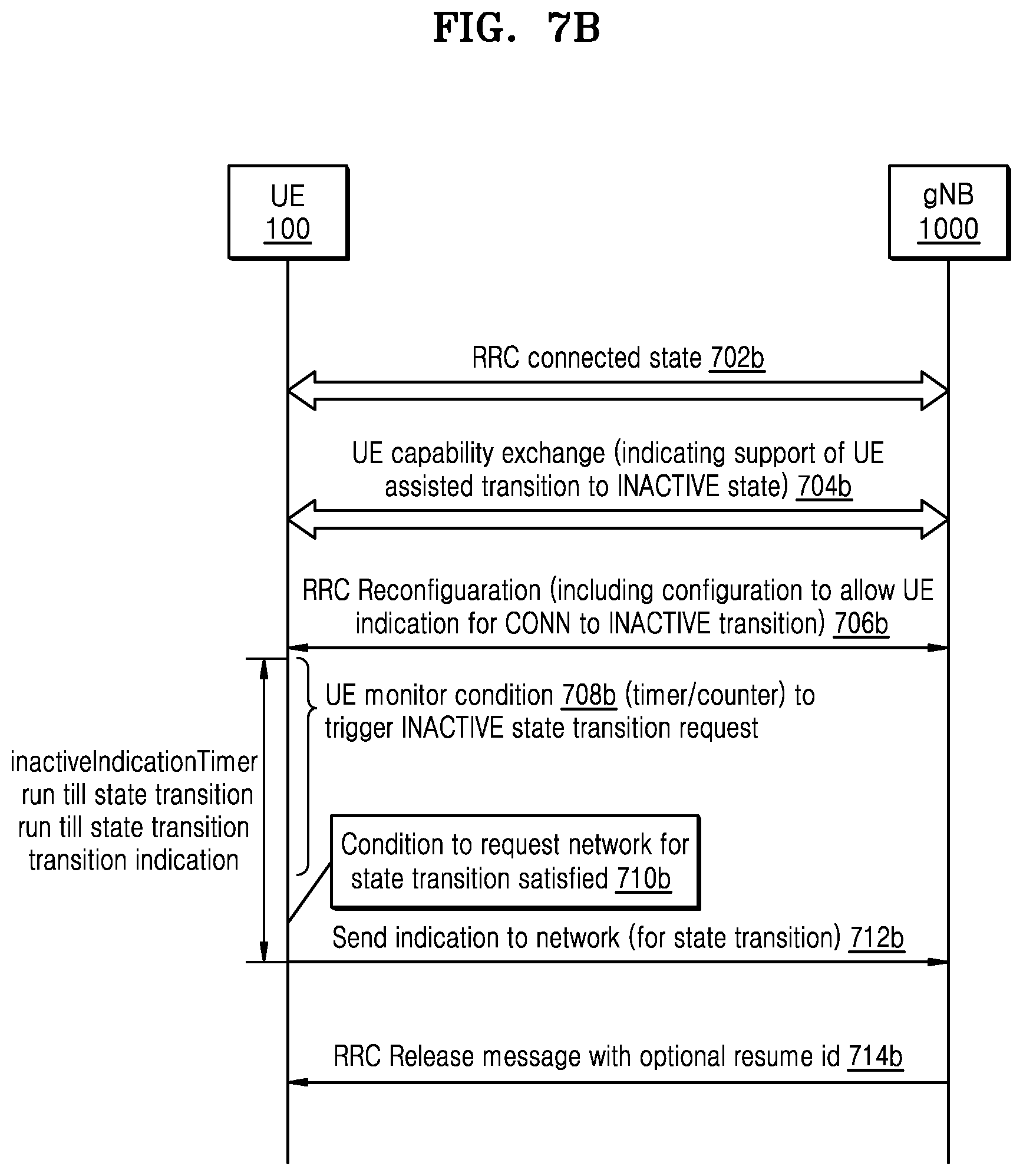 Patent US11785664 Figure 12 – Method and apparatus for performing RRC state transition in wireless communication network