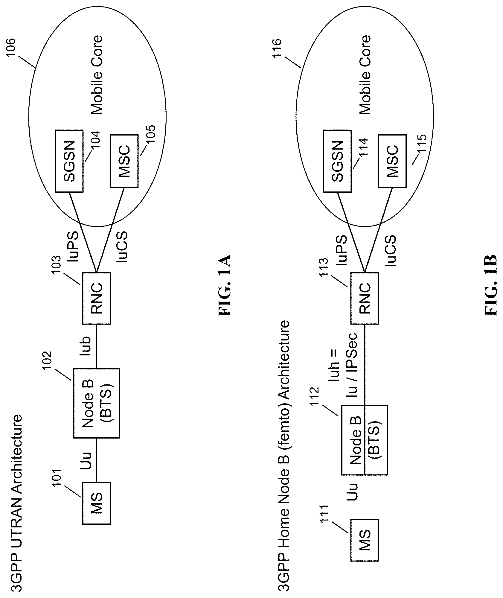 Patent US11785665 Figure 1 – IuGW architecture
