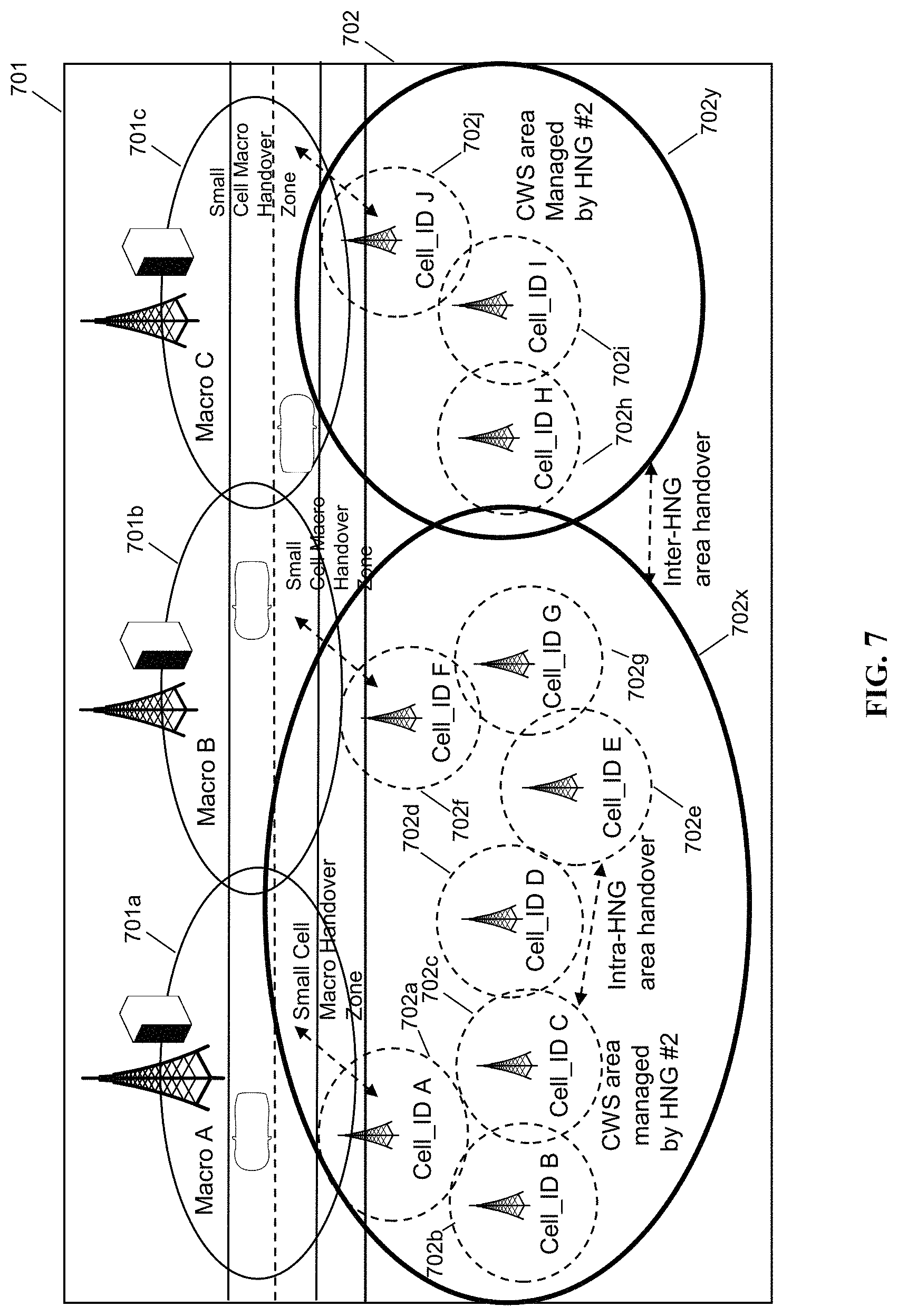 Patent US11785665 Figure 7 – IuGW architecture