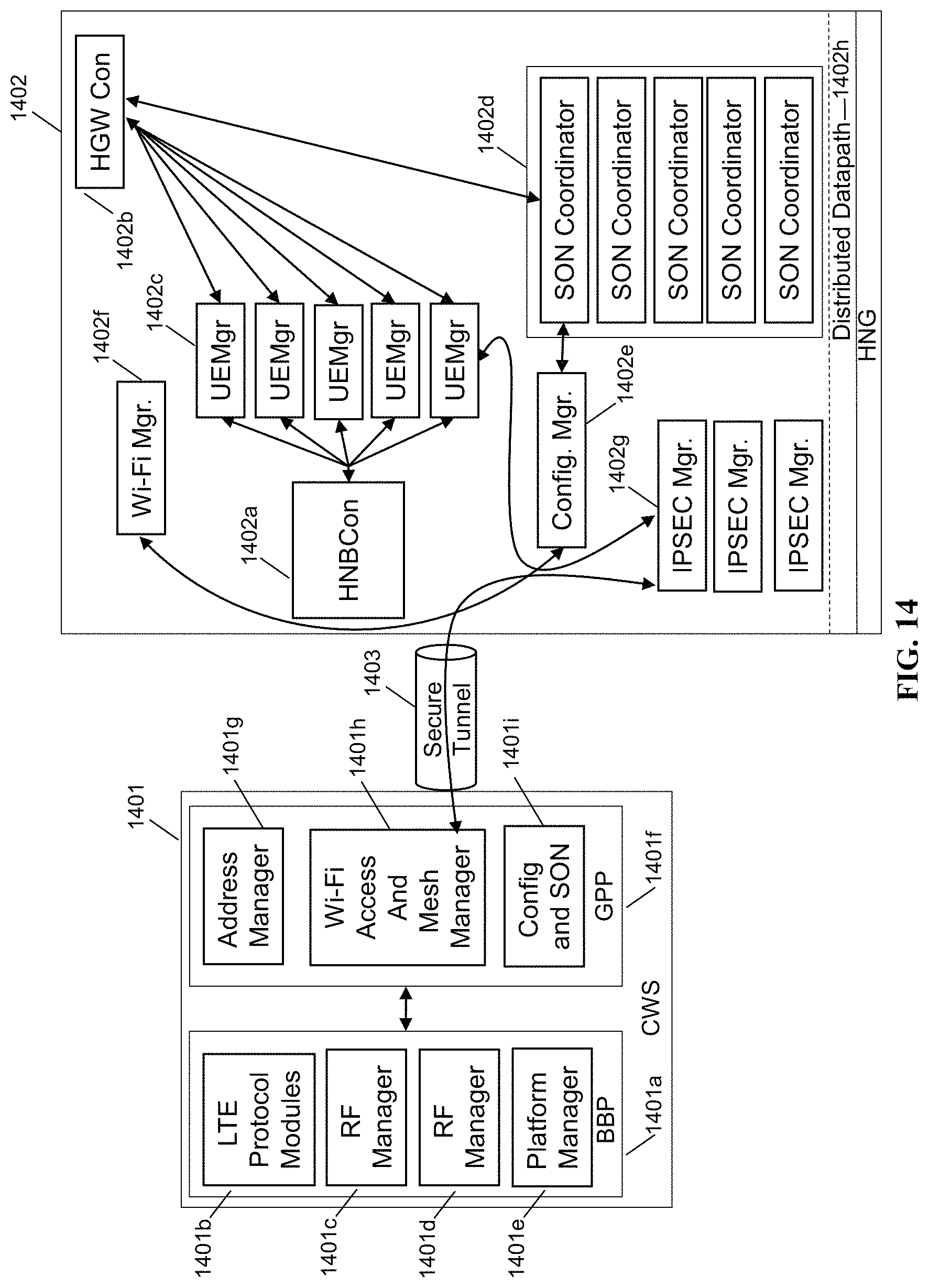 Patent US11785665 Figure 14 – IuGW architecture
