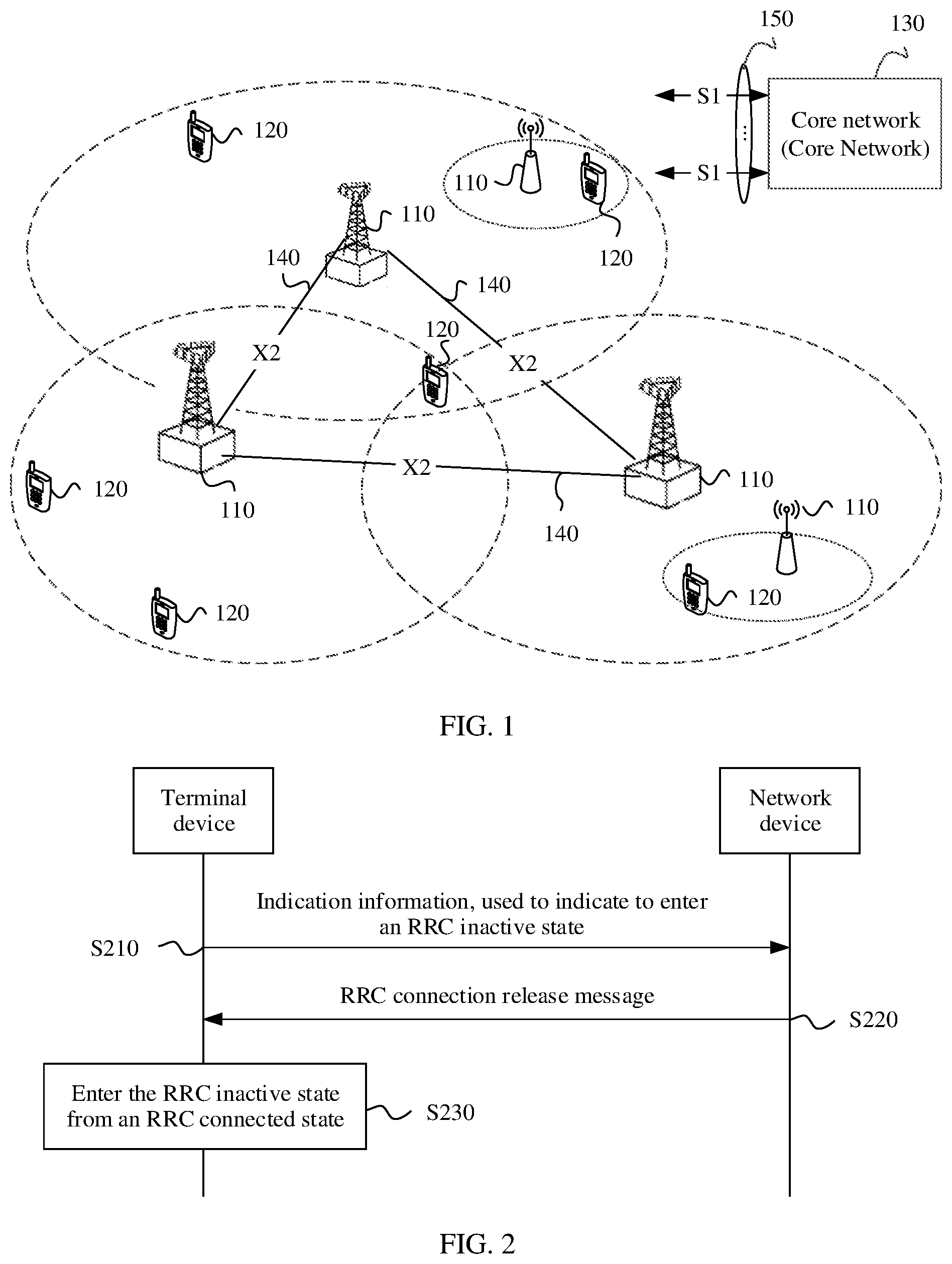 Patent US11785666 Figure 1 – Method and apparatus for switching radio resource control RRC state