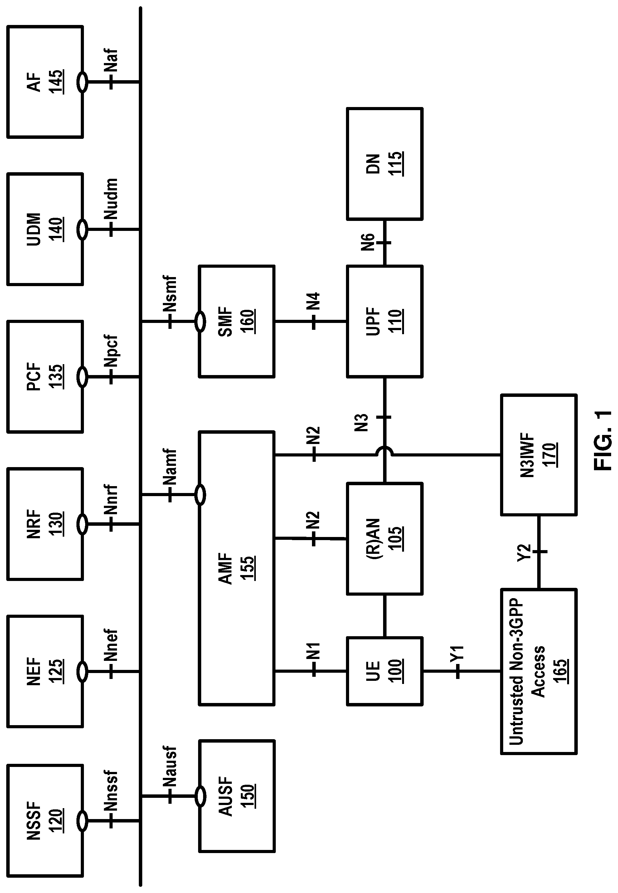 Patent US11785668 Figure 1 – Group communication signaling overload mitigation