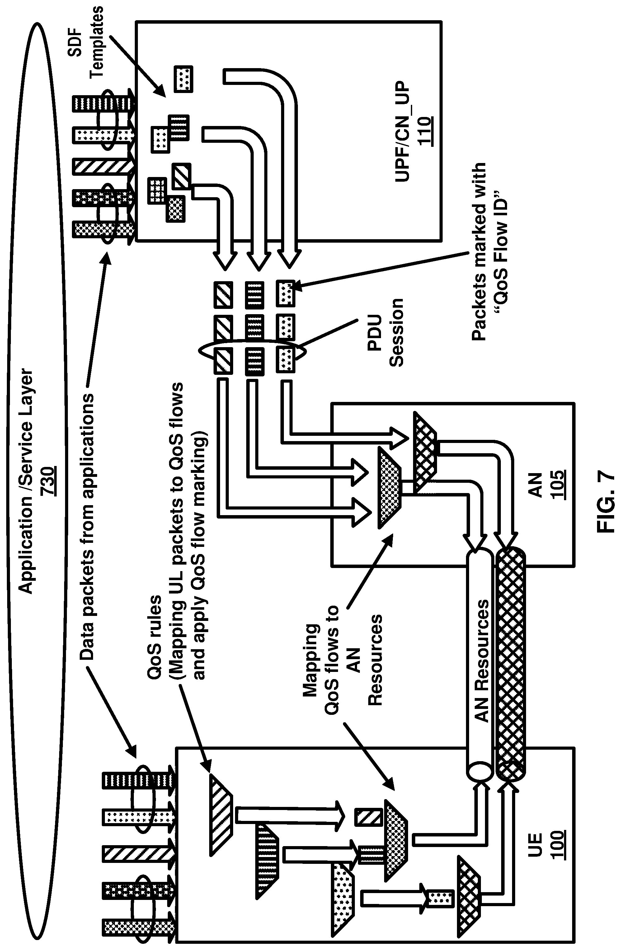 Patent US11785668 Figure 7 – Group communication signaling overload mitigation