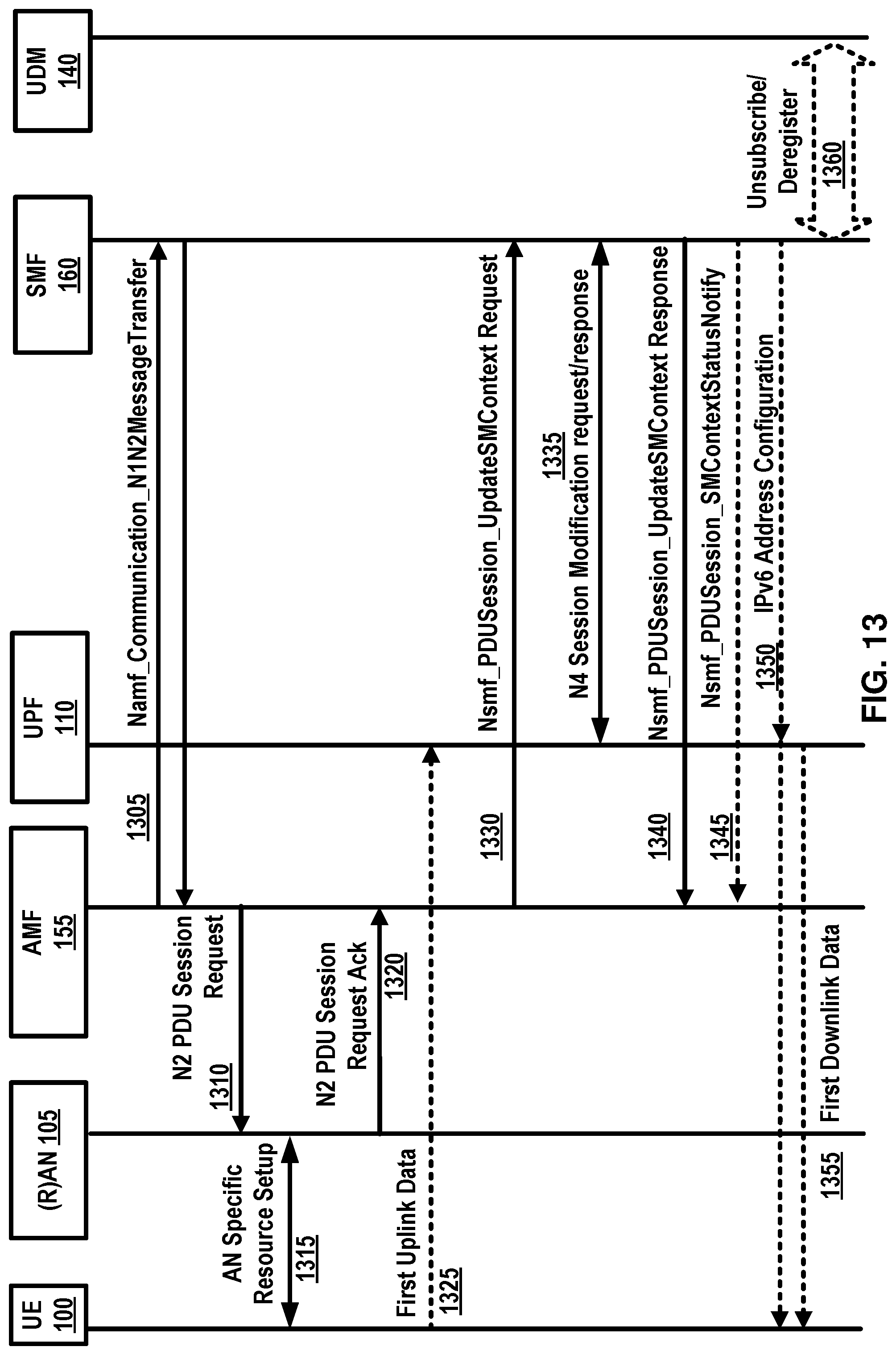 Patent US11785668 Figure 13 – Group communication signaling overload mitigation