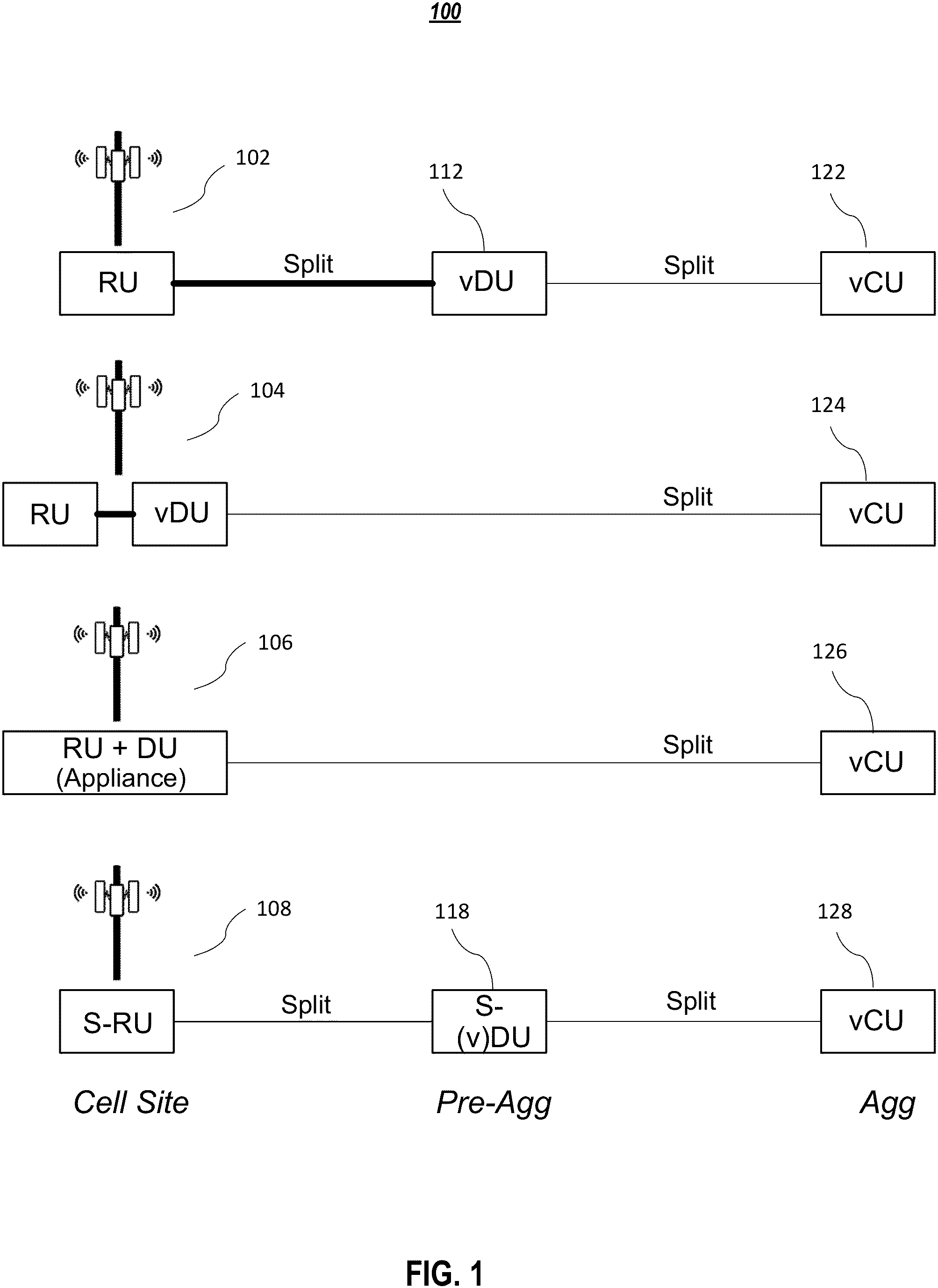 Patent US11785669 Figure 1 – Systems and methods for ethernet link sharing to concurrently support multiple radios