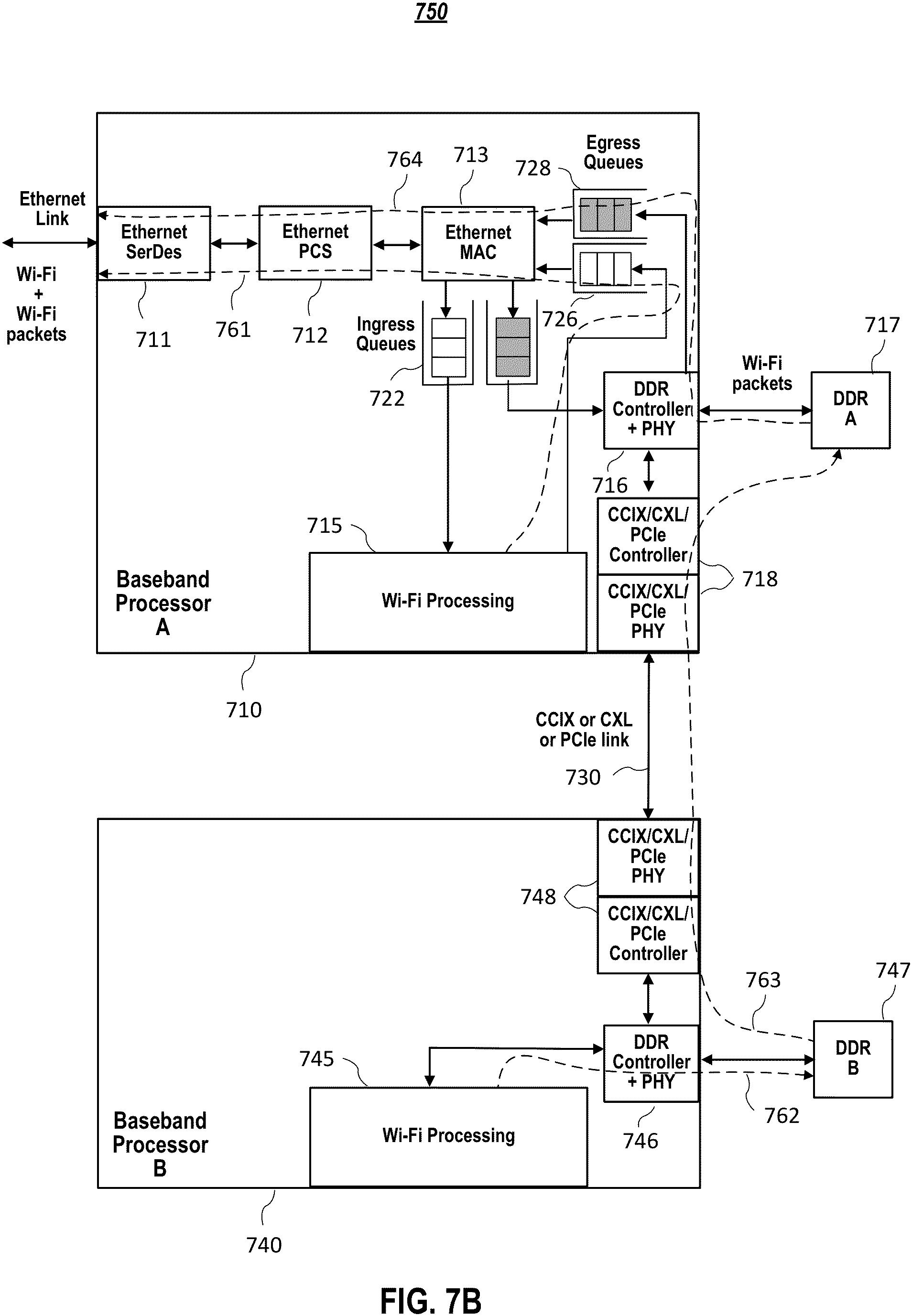 Patent US11785669 Figure 9 – Systems and methods for ethernet link sharing to concurrently support multiple radios