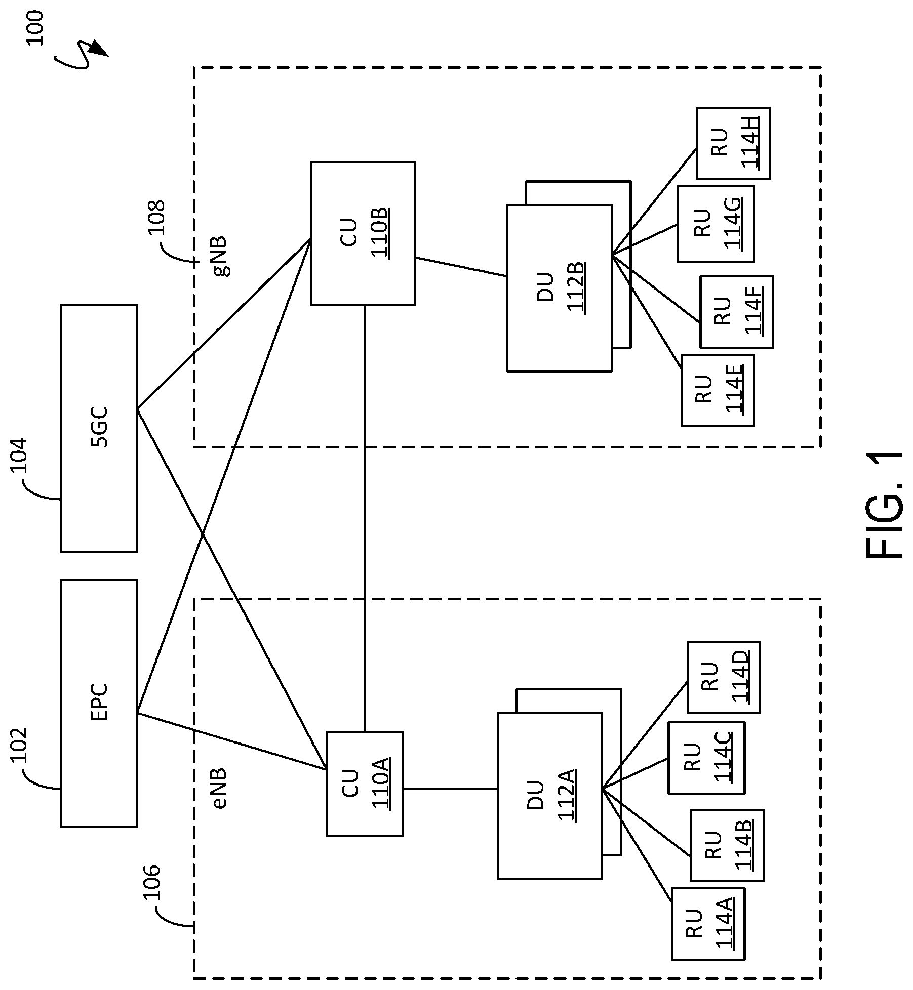 Patent US11785670 Figure 1 – Integration of a Wi-Fi access point with a cellular radio unit