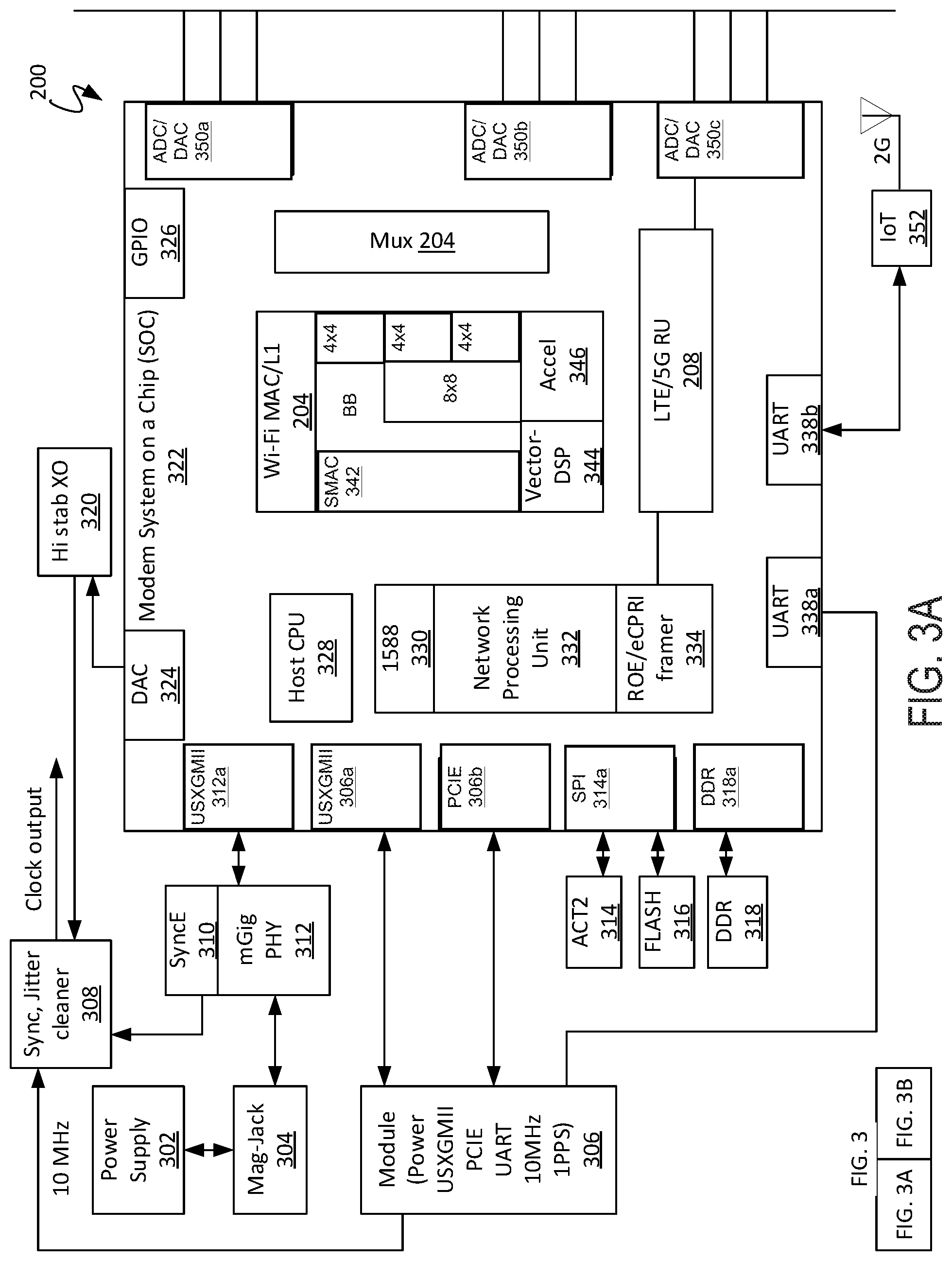 Patent US11785670 Figure 3 – Integration of a Wi-Fi access point with a cellular radio unit