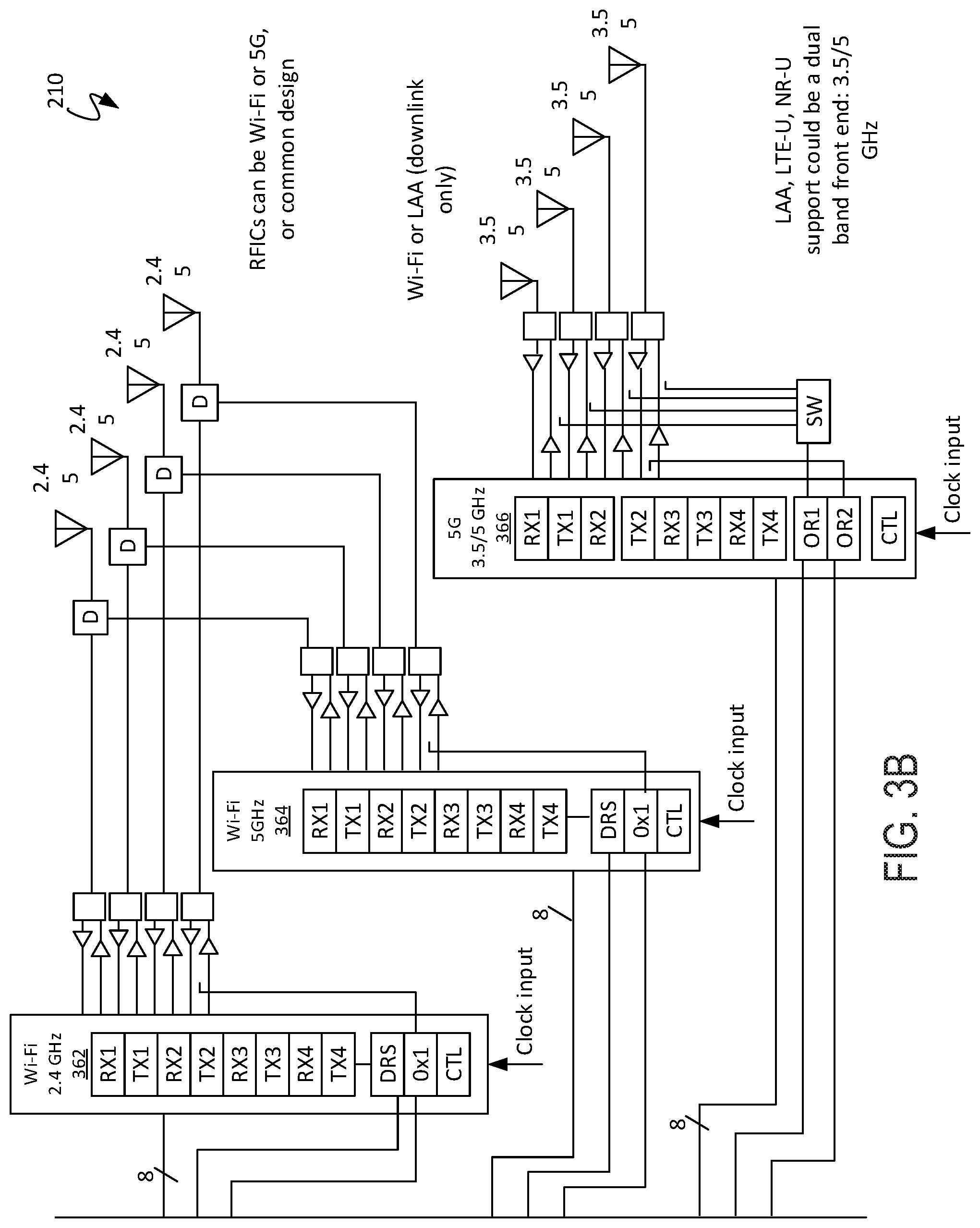 Patent US11785670 Figure 4 – Integration of a Wi-Fi access point with a cellular radio unit