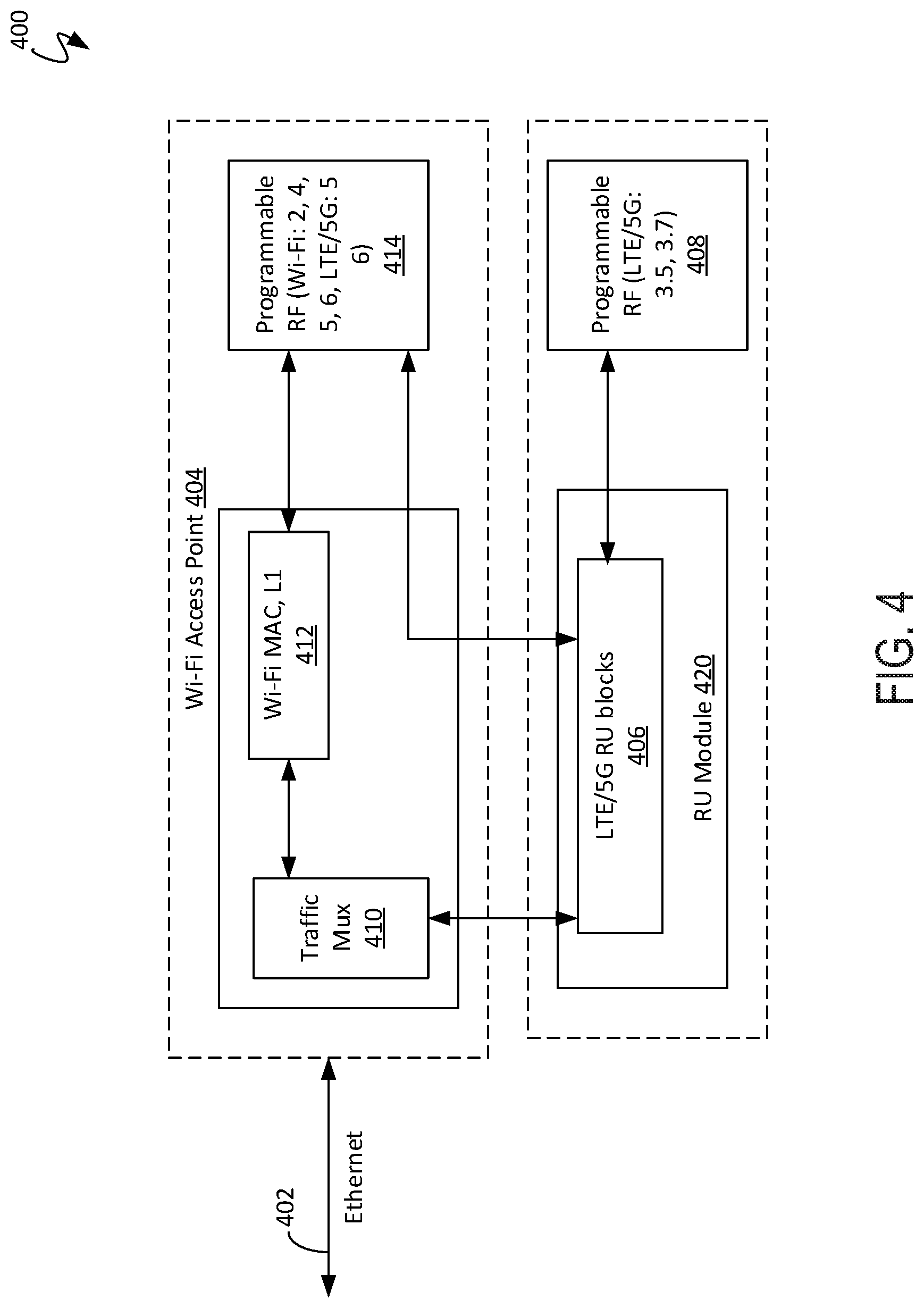 Patent US11785670 Figure 5 – Integration of a Wi-Fi access point with a cellular radio unit