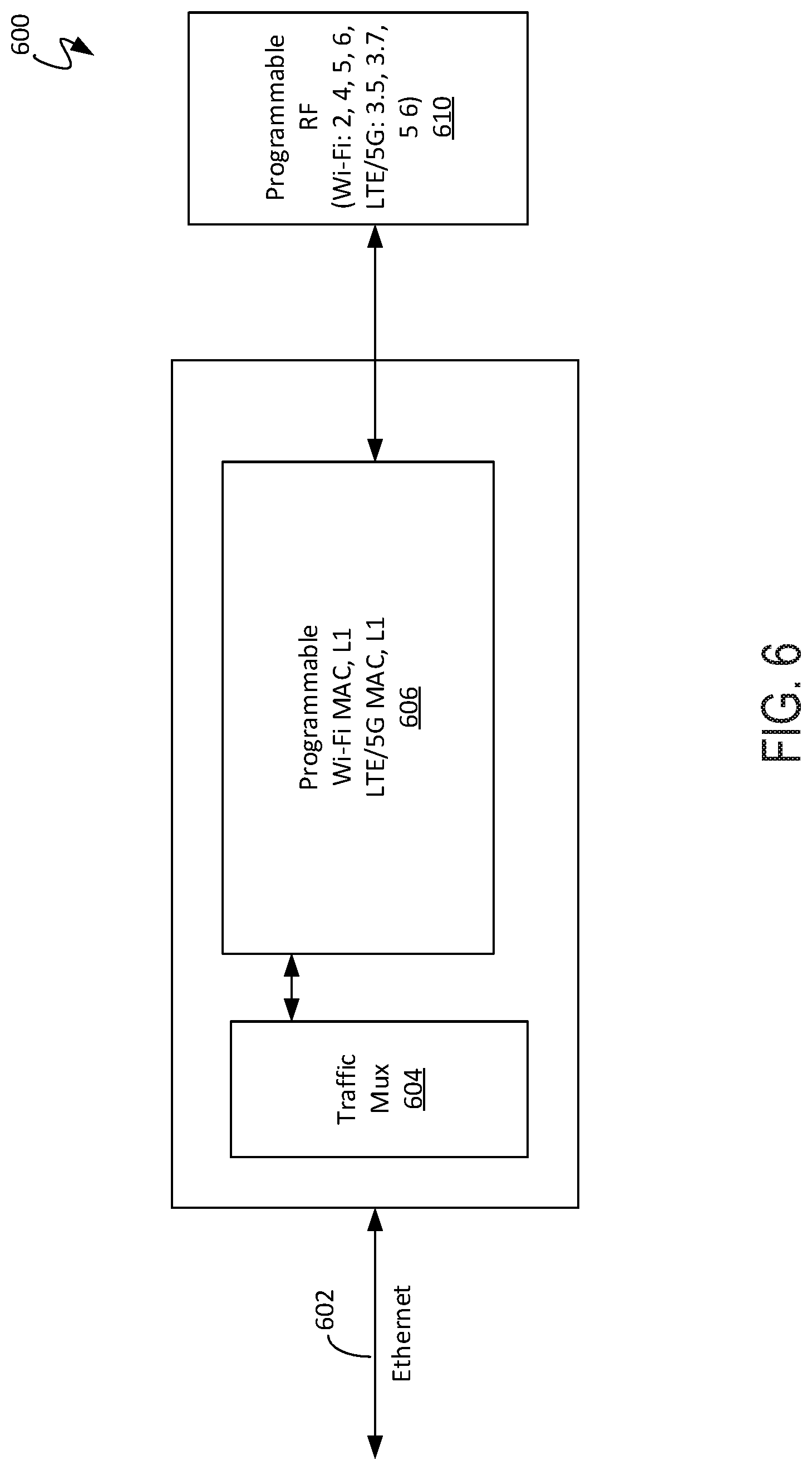 Patent US11785670 Figure 8 – Integration of a Wi-Fi access point with a cellular radio unit