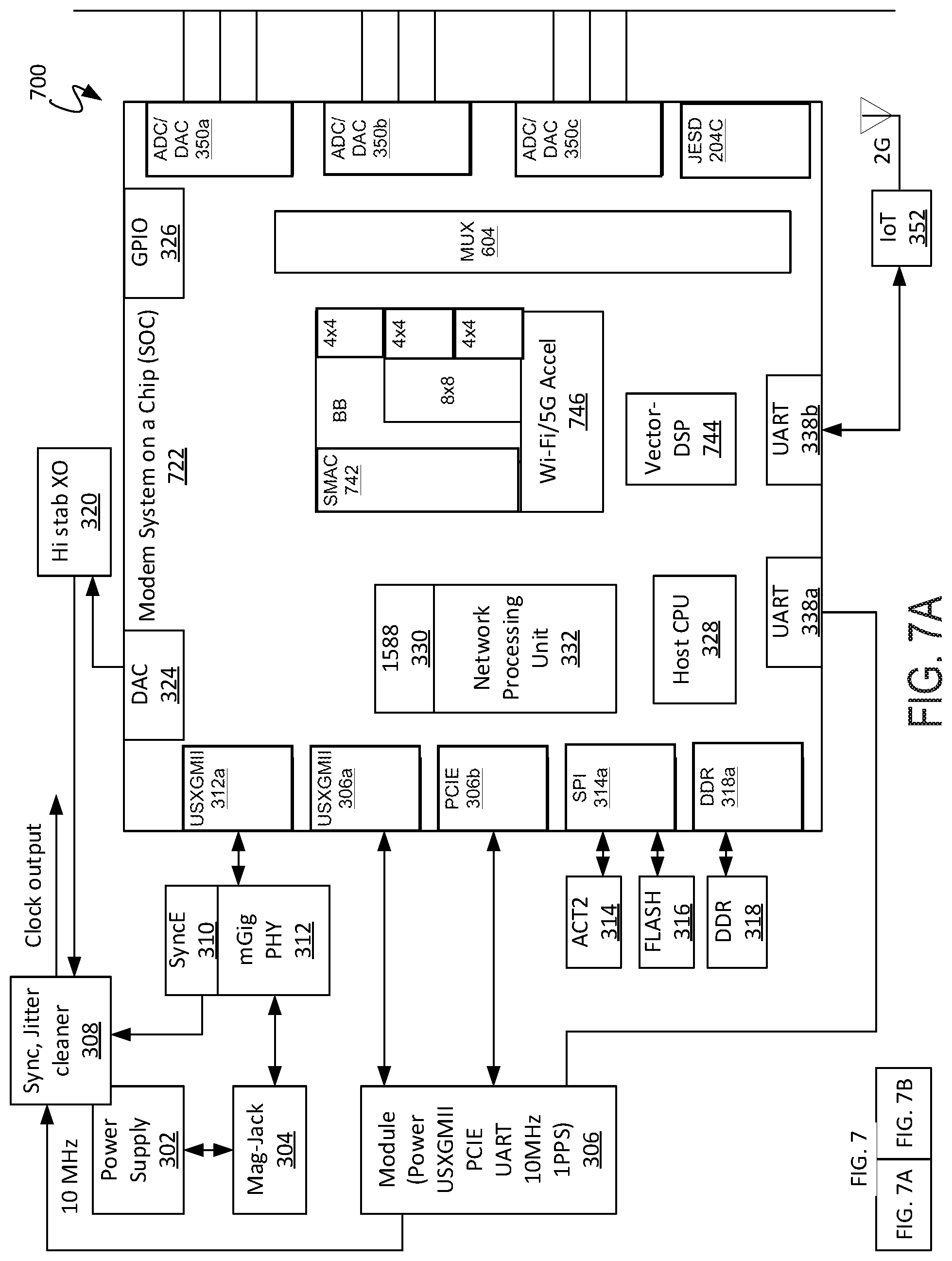 Patent US11785670 Figure 9 – Integration of a Wi-Fi access point with a cellular radio unit