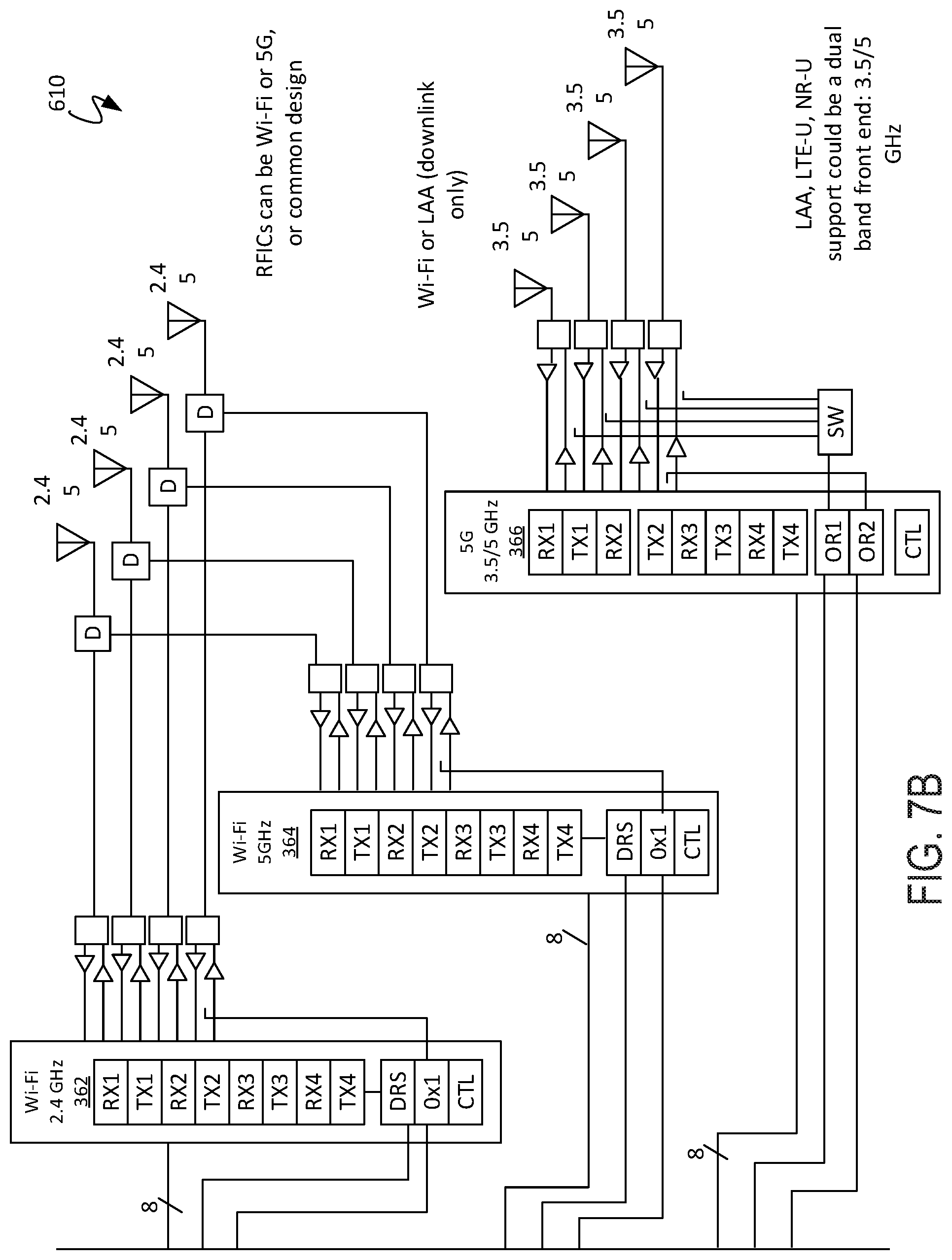 Patent US11785670 Figure 10 – Integration of a Wi-Fi access point with a cellular radio unit