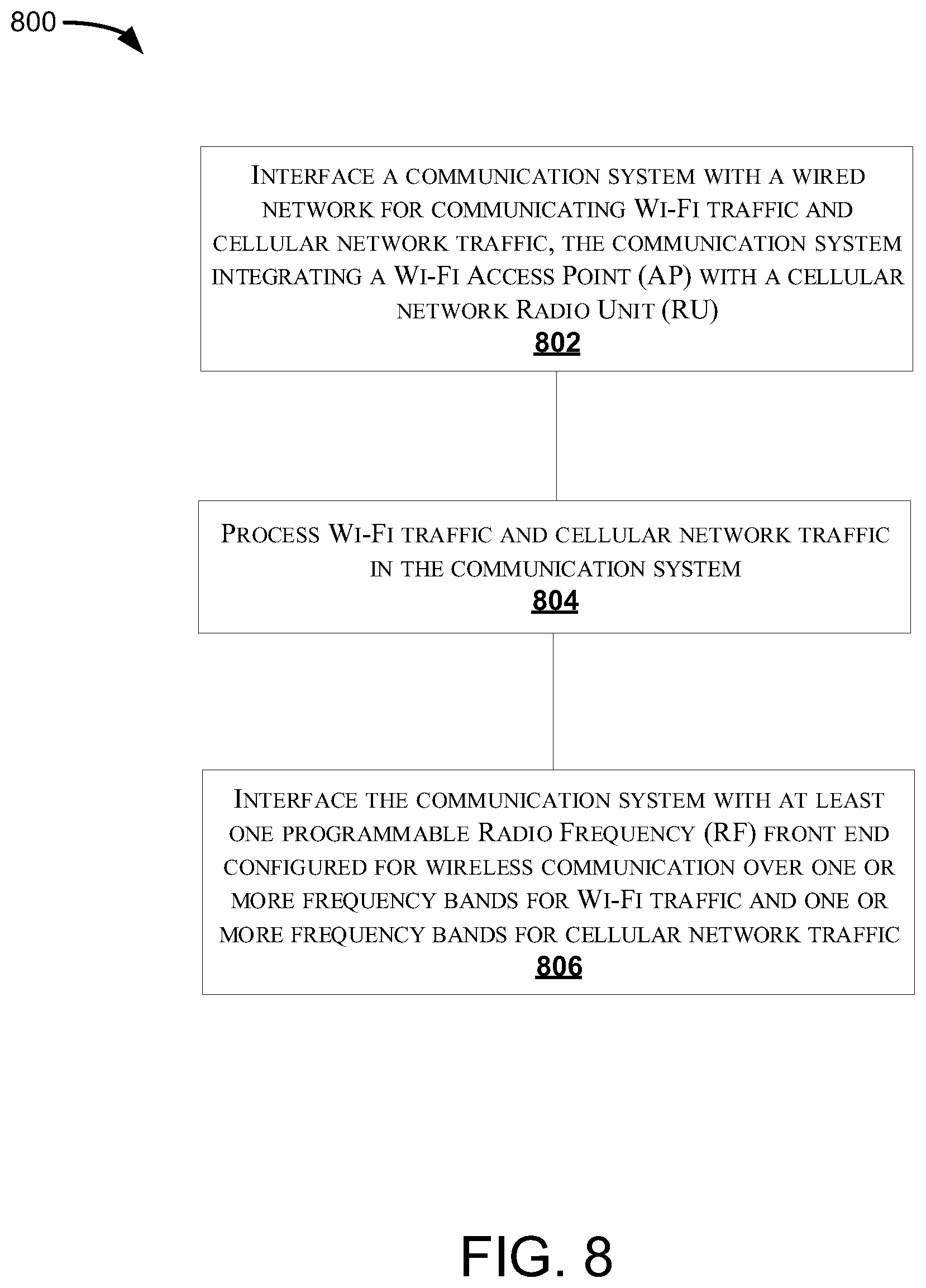 Patent US11785670 Figure 11 – Integration of a Wi-Fi access point with a cellular radio unit