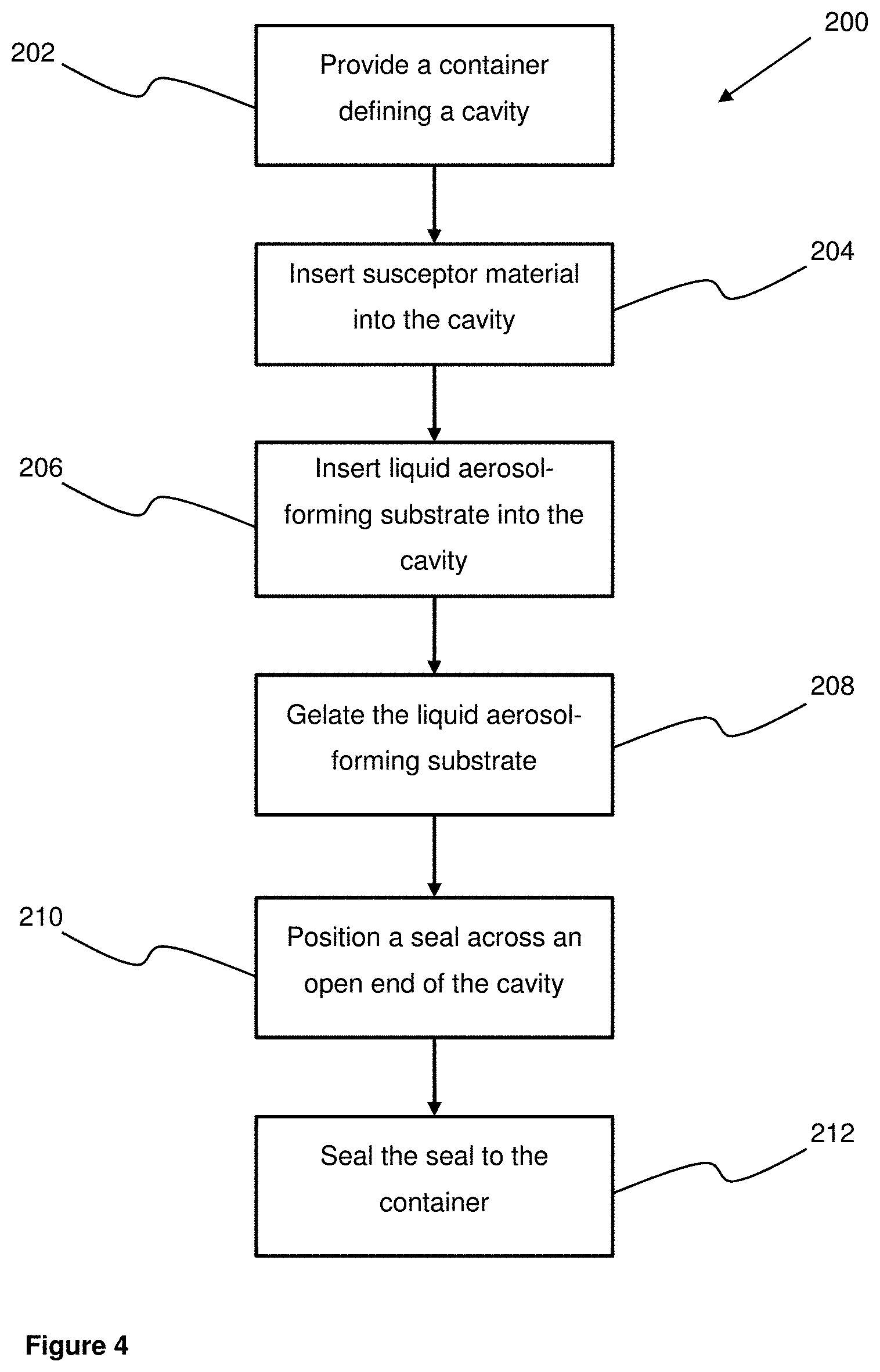 Patent US11785677 Figure 3 – Cartridge having a susceptor material