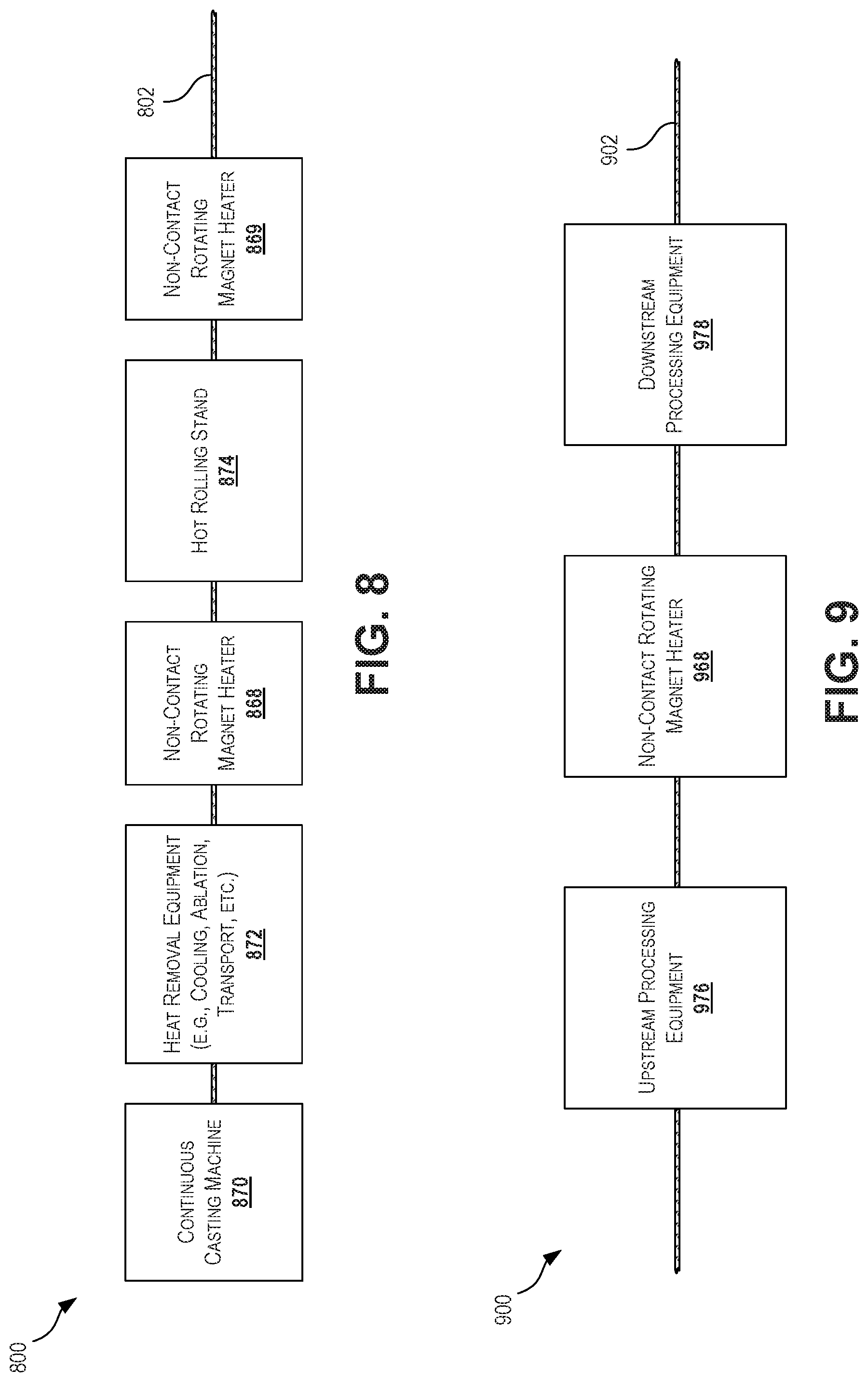 Patent US11785678 Figure 8 – Rotating magnet heat induction