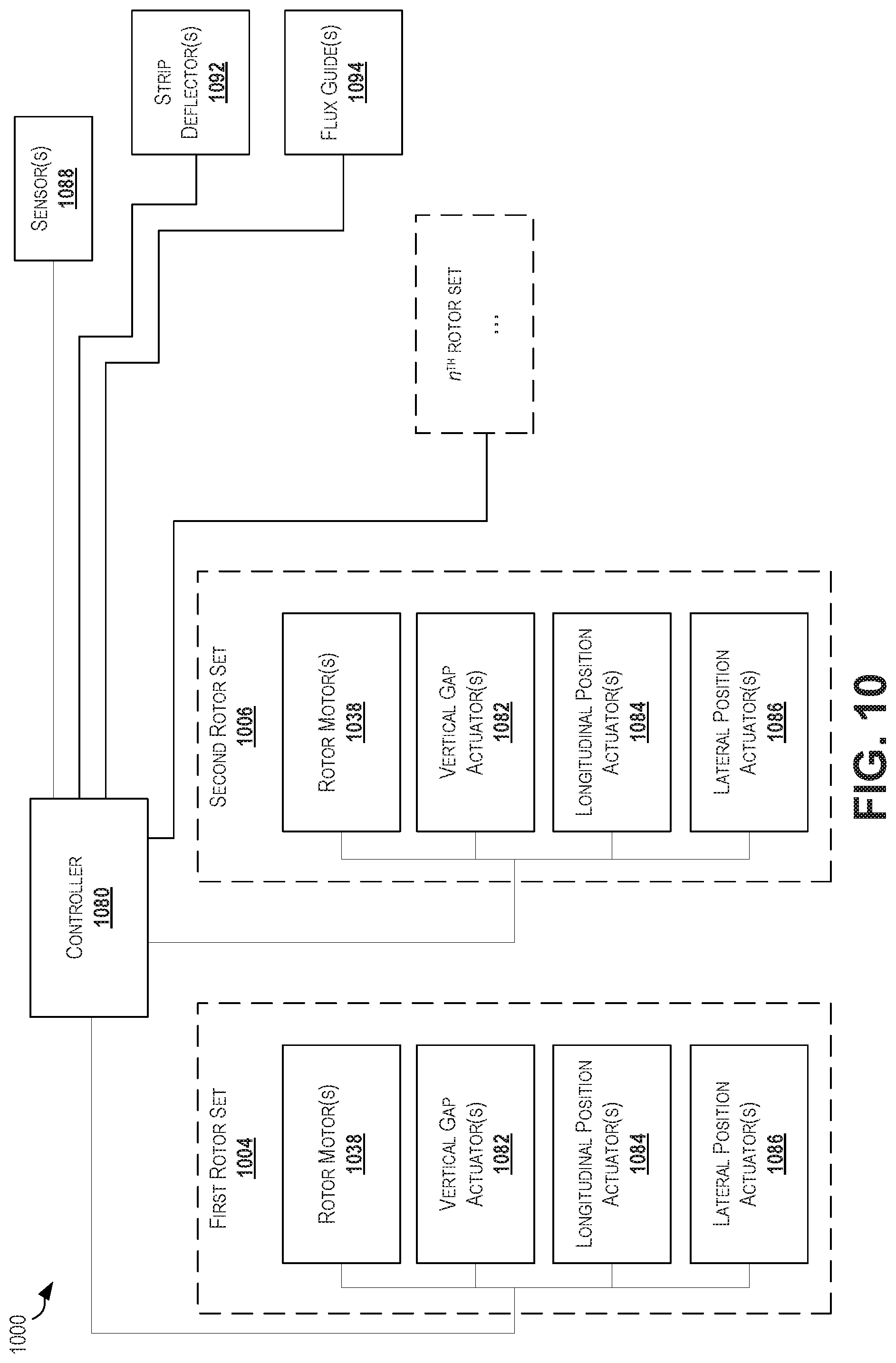 Patent US11785678 Figure 9 – Rotating magnet heat induction
