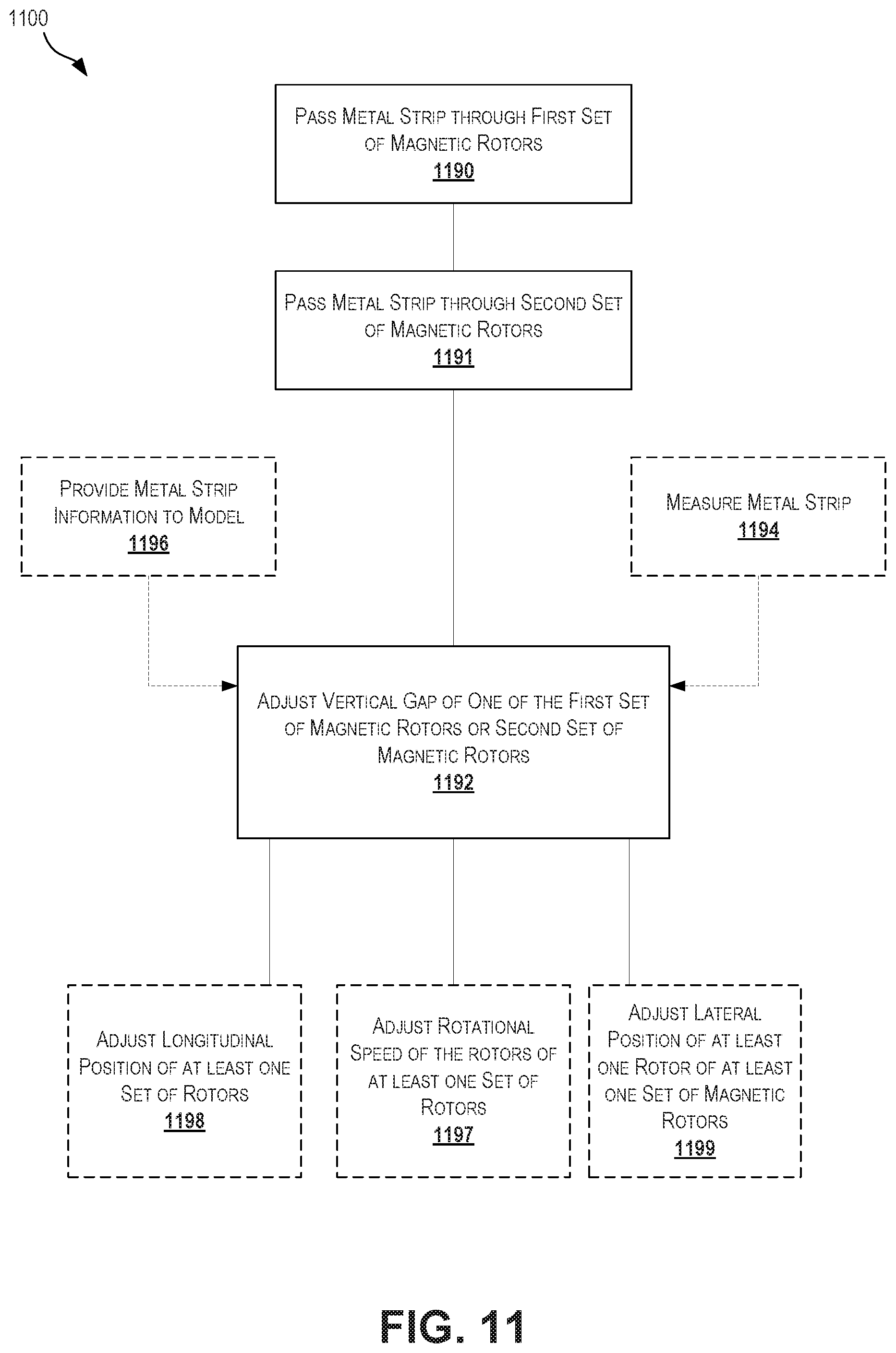 Patent US11785678 Figure 10 – Rotating magnet heat induction