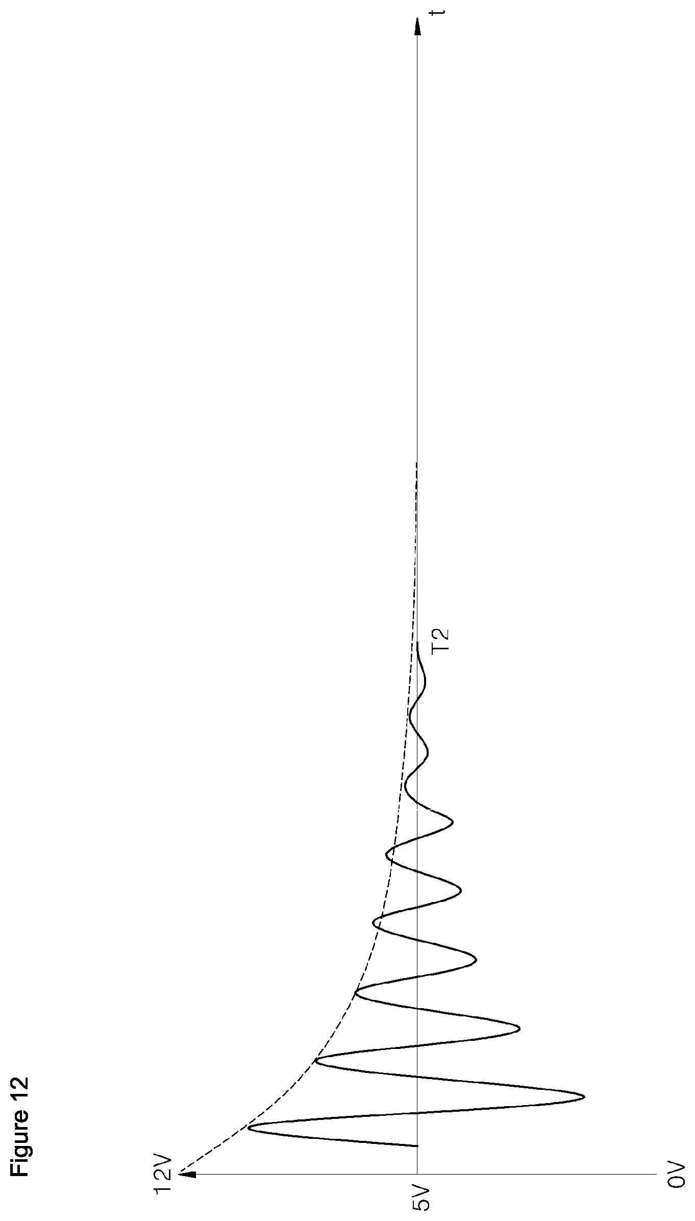 Patent US11785680 Figure 11 – Induction heating device and method for sensing a cooking vessel on an induction heating device