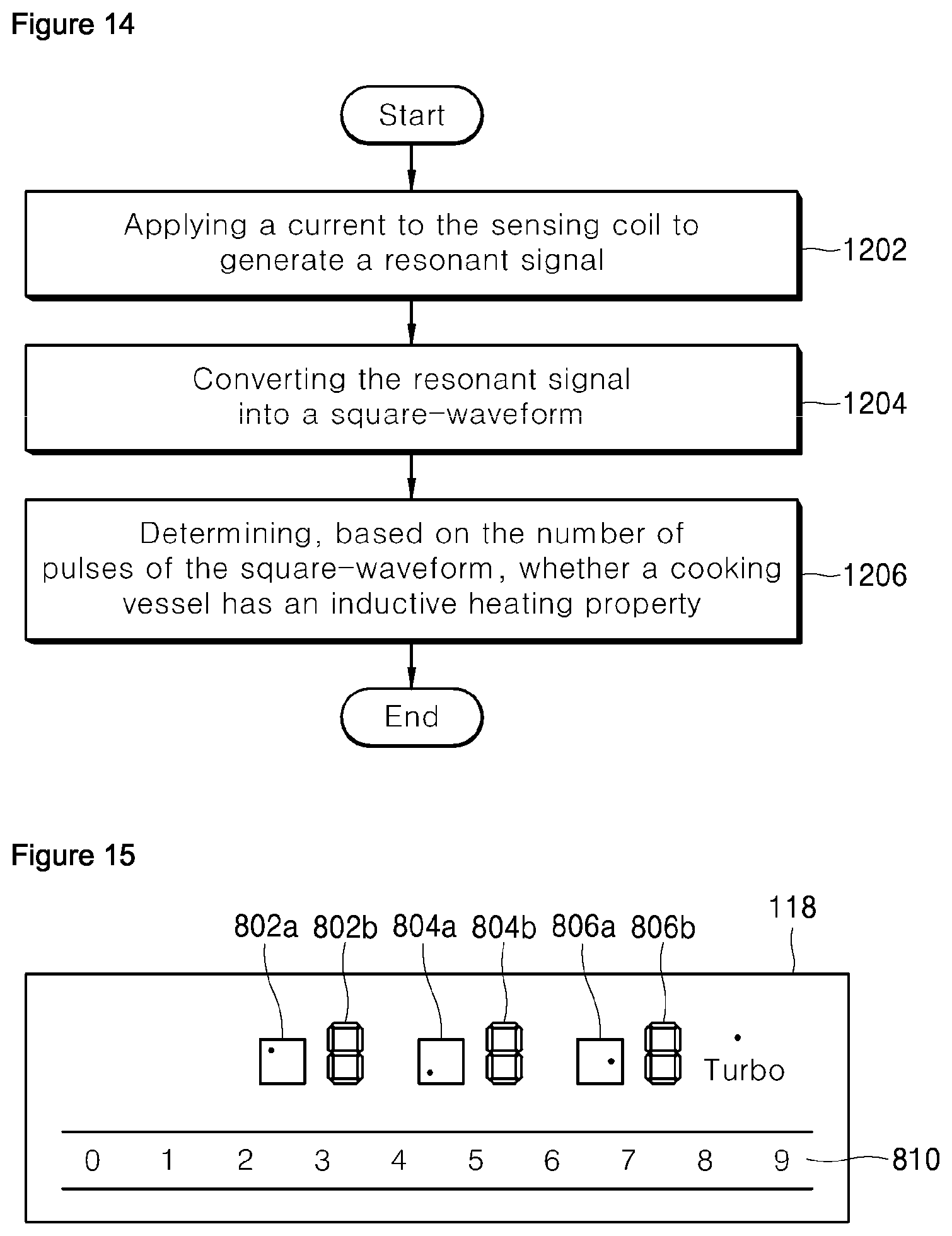 Patent US11785680 Figure 13 – Induction heating device and method for sensing a cooking vessel on an induction heating device