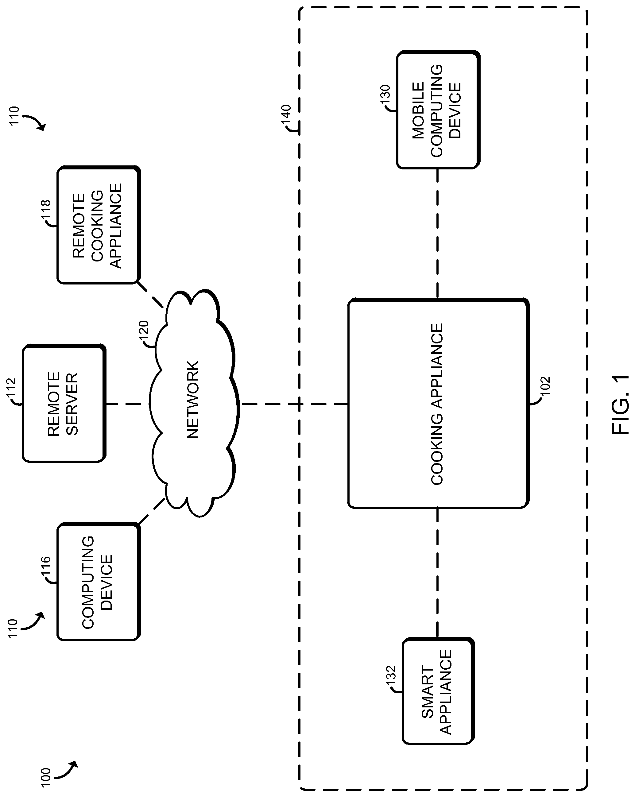 Patent US11785681 — Technologies for controlling cooking appliances using shared cooking recipes — Figure 1