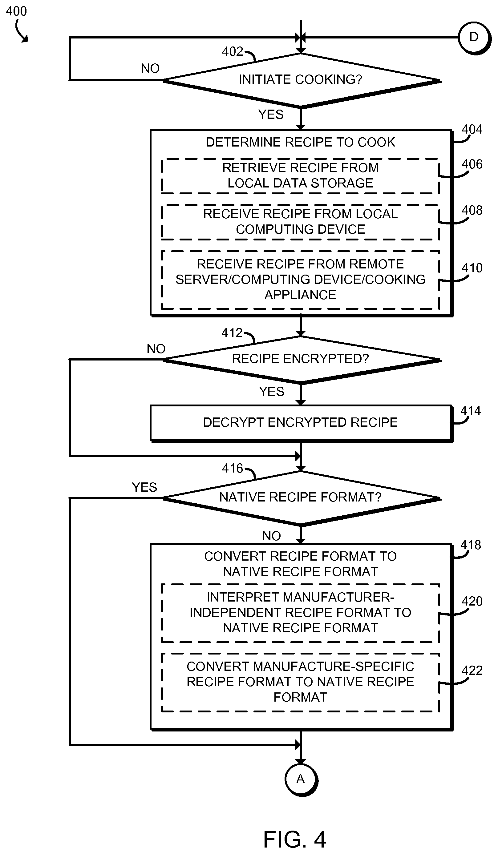 Patent US11785681 Figure 3 – Technologies for controlling cooking appliances using shared cooking recipes