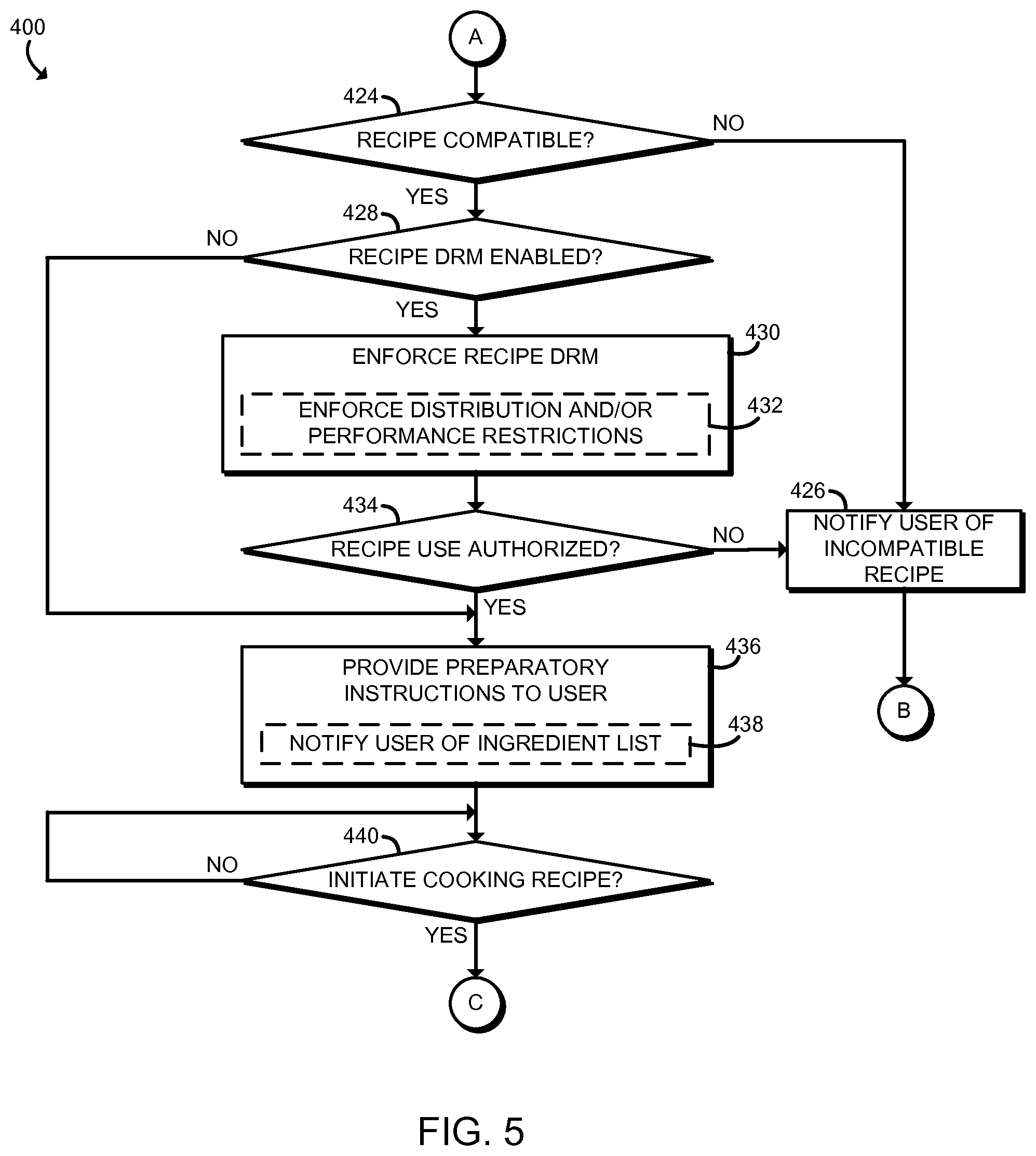Patent US11785681 Figure 4 – Technologies for controlling cooking appliances using shared cooking recipes