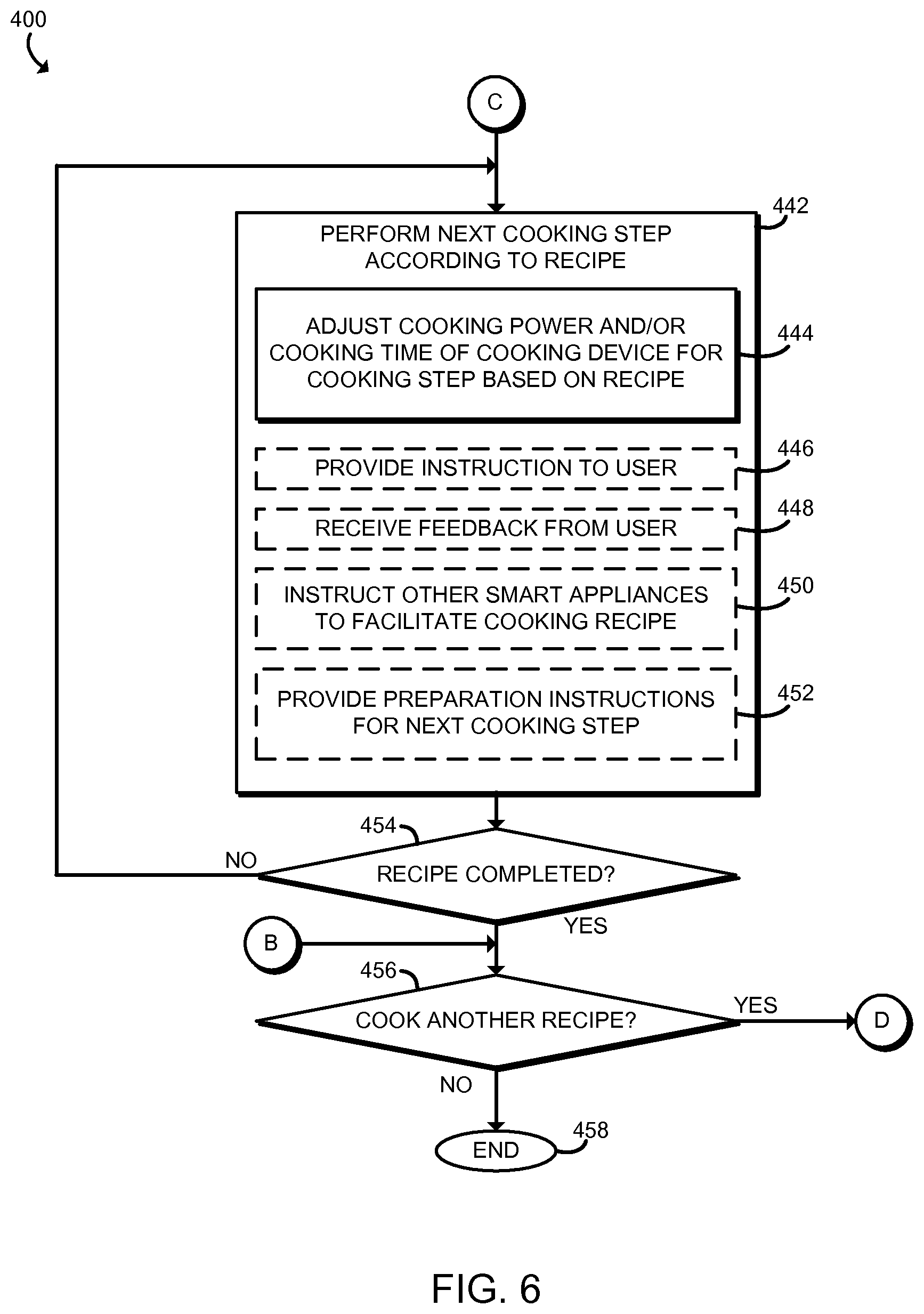 Patent US11785681 Figure 5 – Technologies for controlling cooking appliances using shared cooking recipes