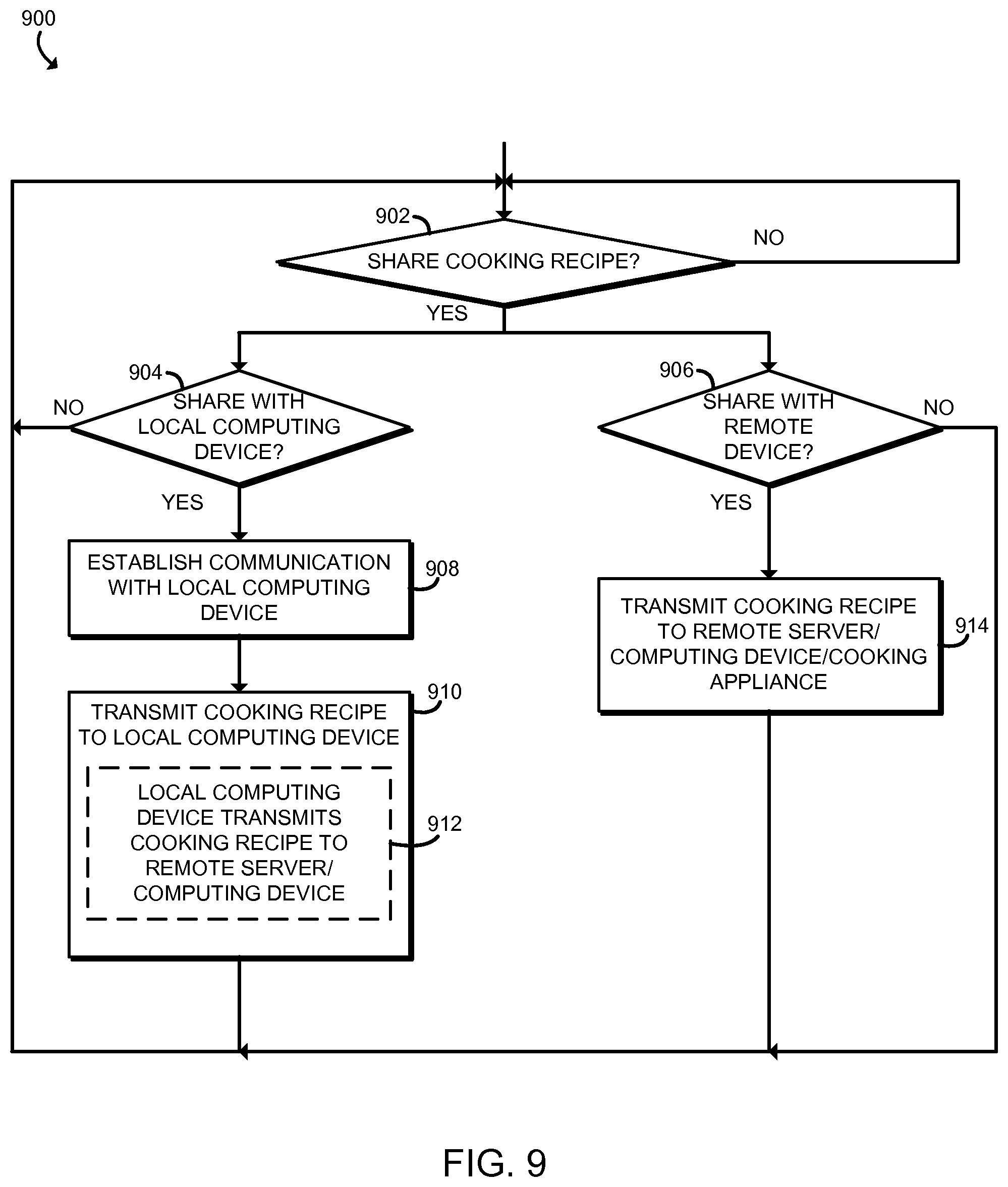 Patent US11785681 Figure 8 – Technologies for controlling cooking appliances using shared cooking recipes